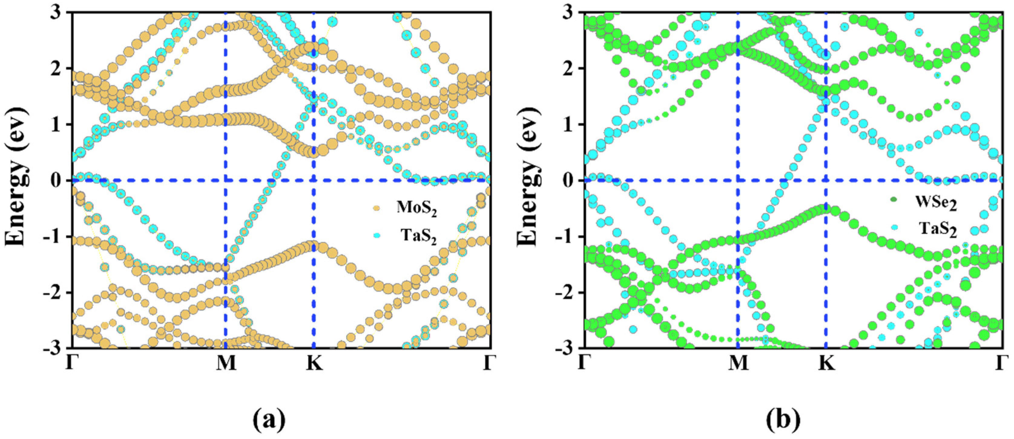 Molecules 28 05607 g003 Molecules 28 05607 g003