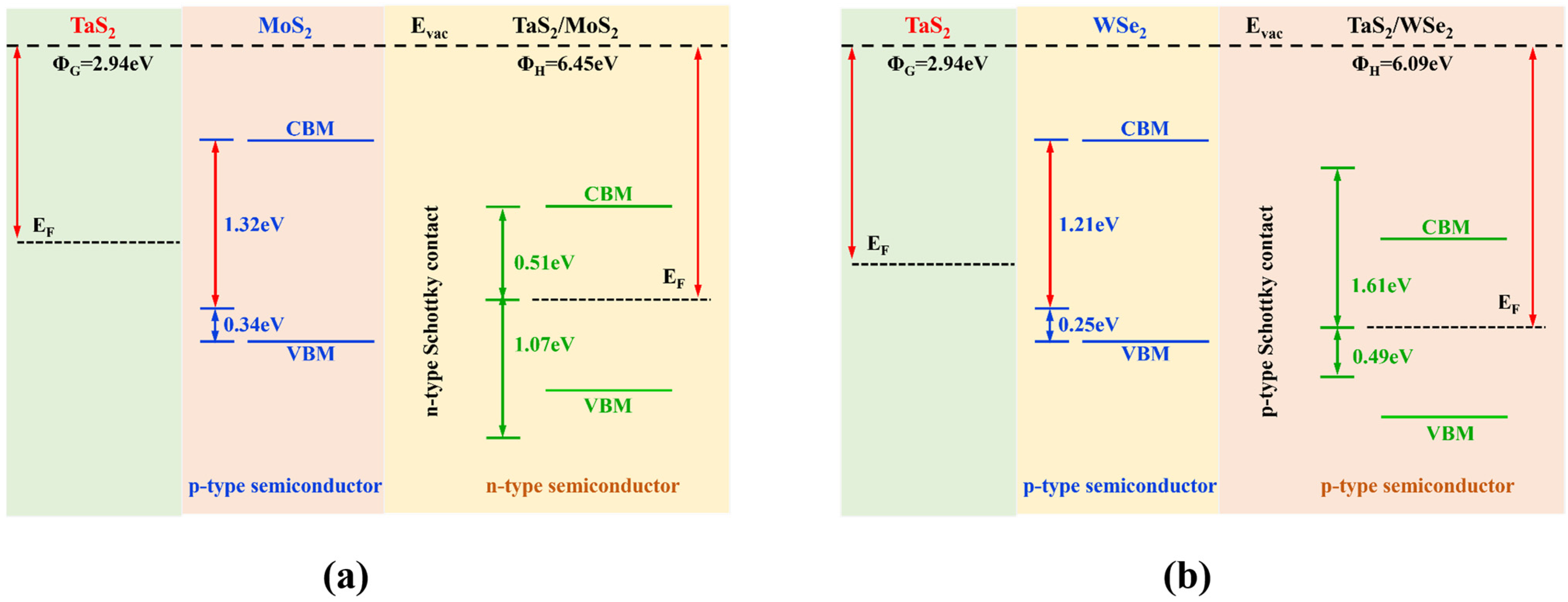 Molecules 28 05607 g004 Molecules 28 05607 g004