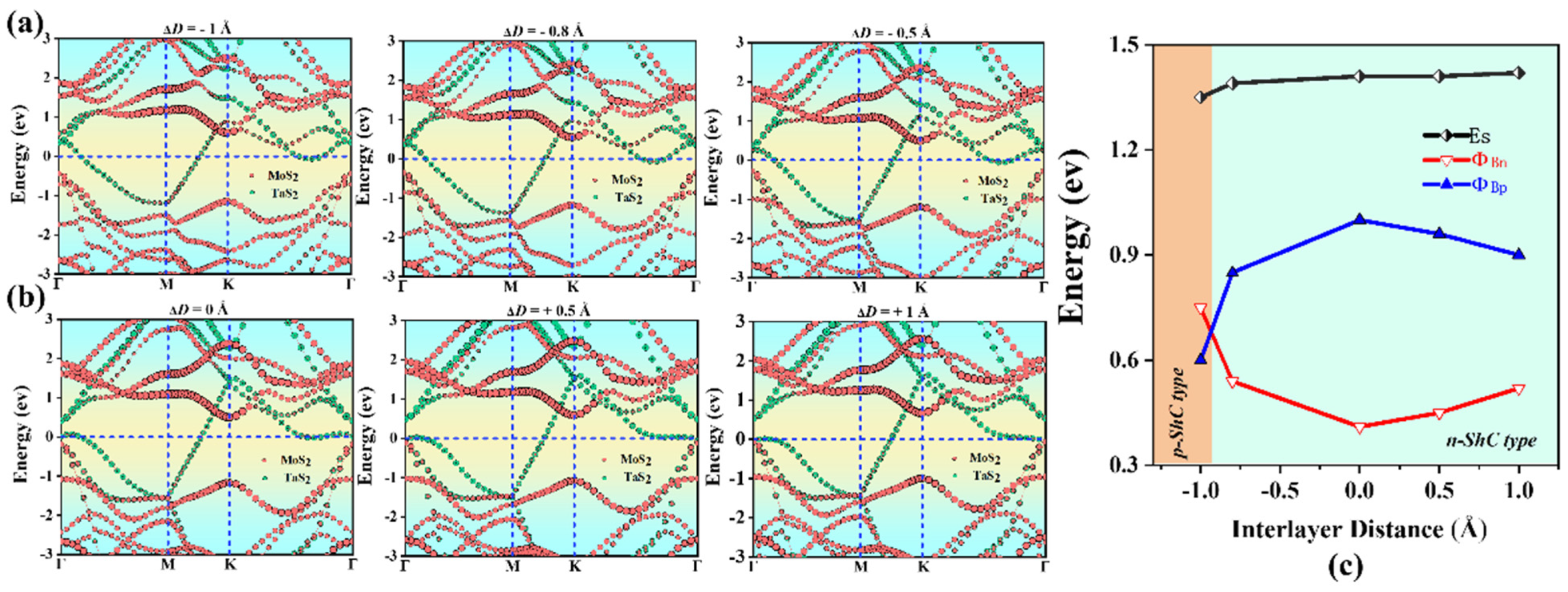 Molecules 28 05607 g006 Molecules 28 05607 g006