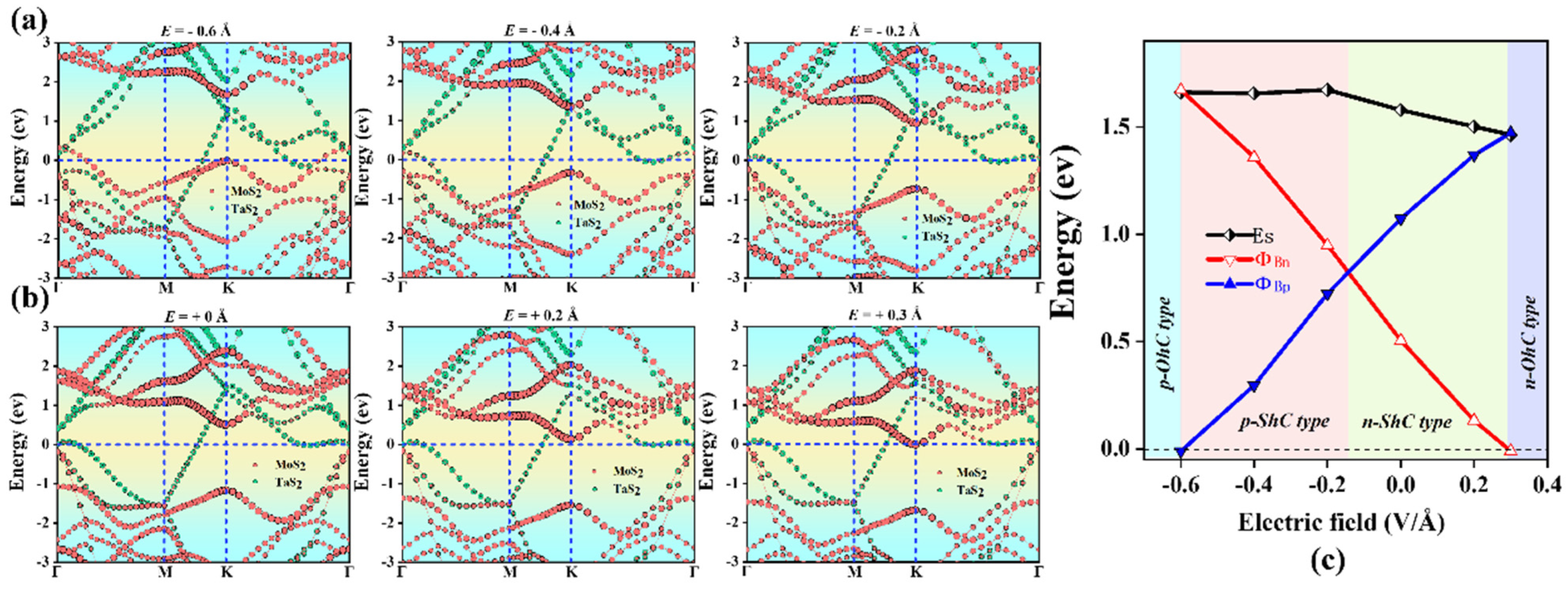 Molecules 28 05607 g008 Molecules 28 05607 g008