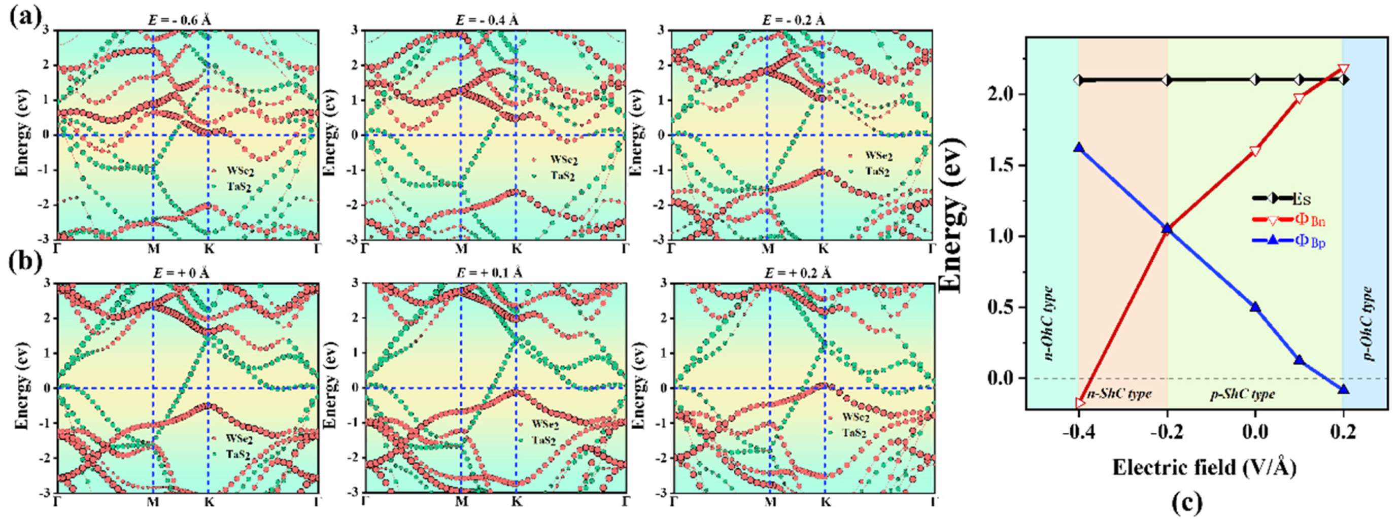 Molecules 28 05607 g009 Molecules 28 05607 g009