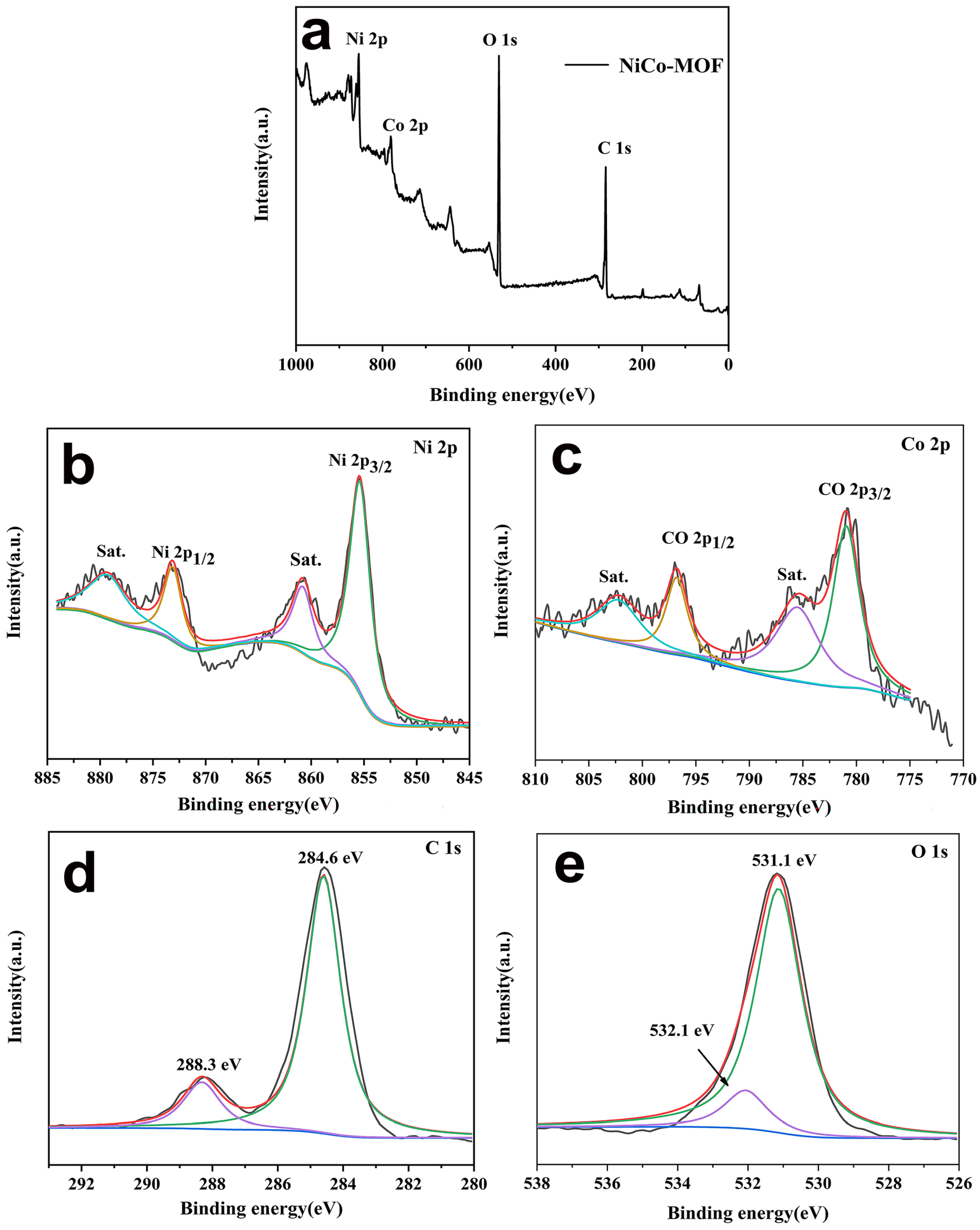 Molecules 28 05613 g003 Molecules 28 05613 g003