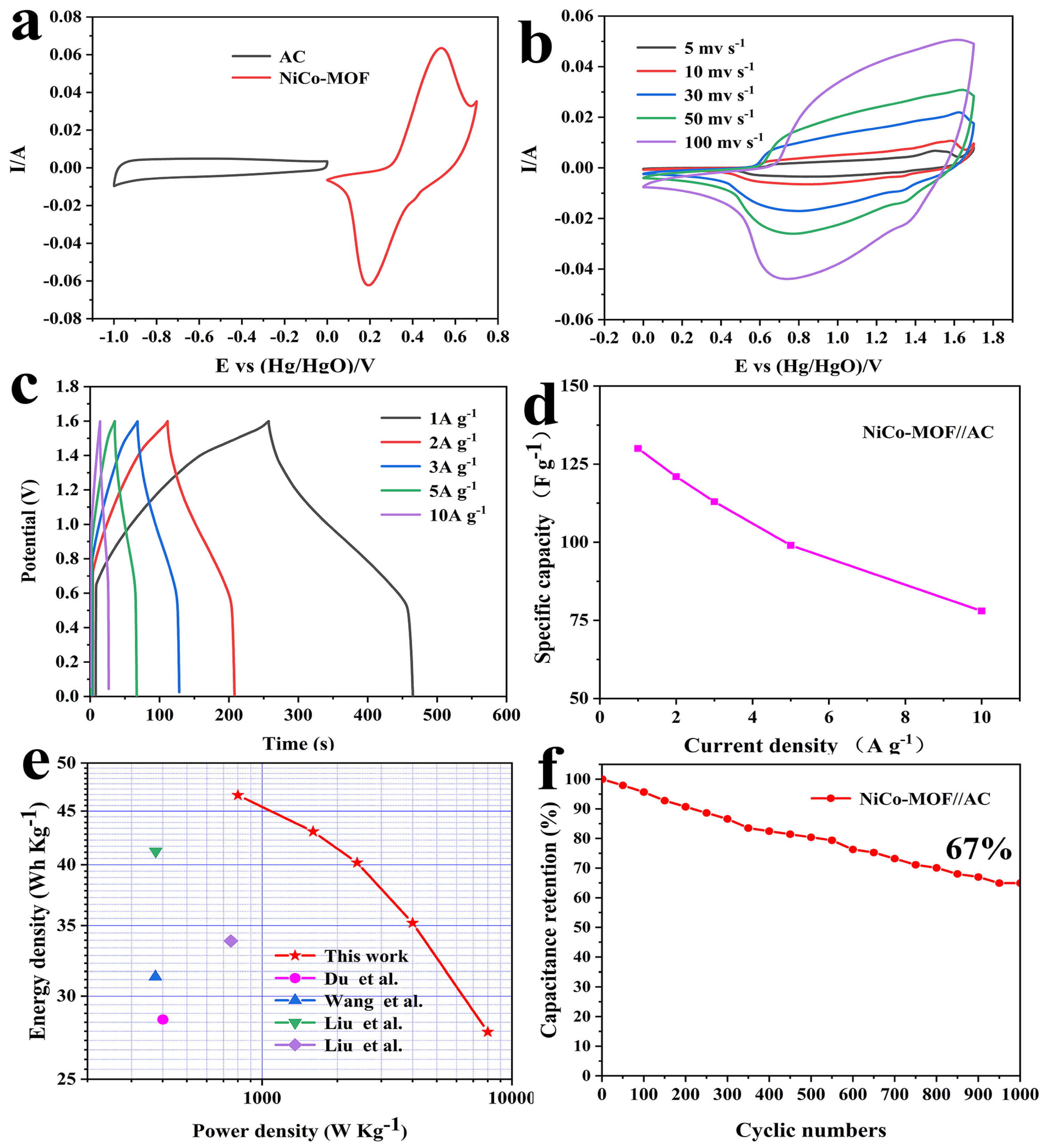 Molecules 28 05613 g006 Molecules 28 05613 g006