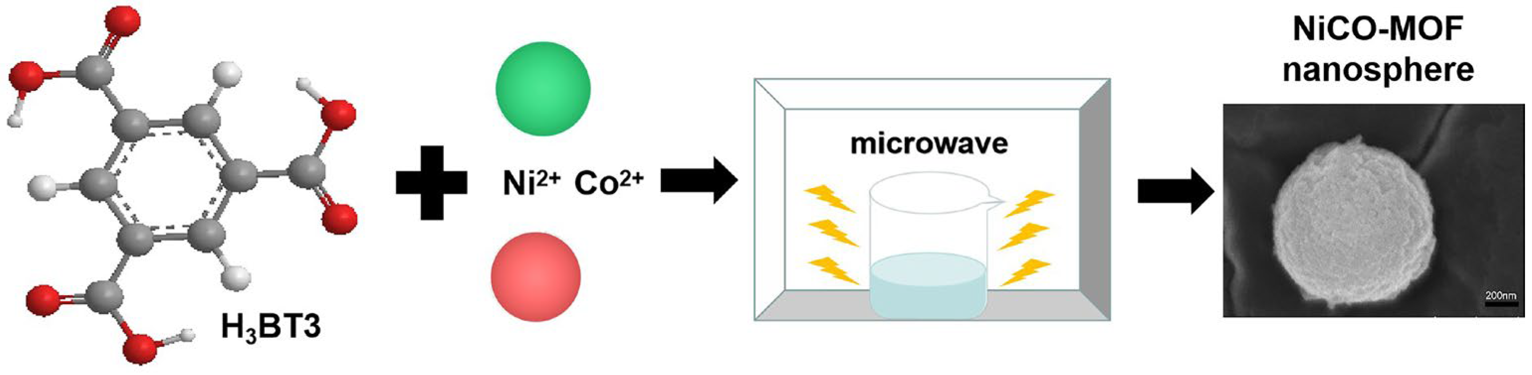 Molecules 28 05613 g007 Molecules 28 05613 g007