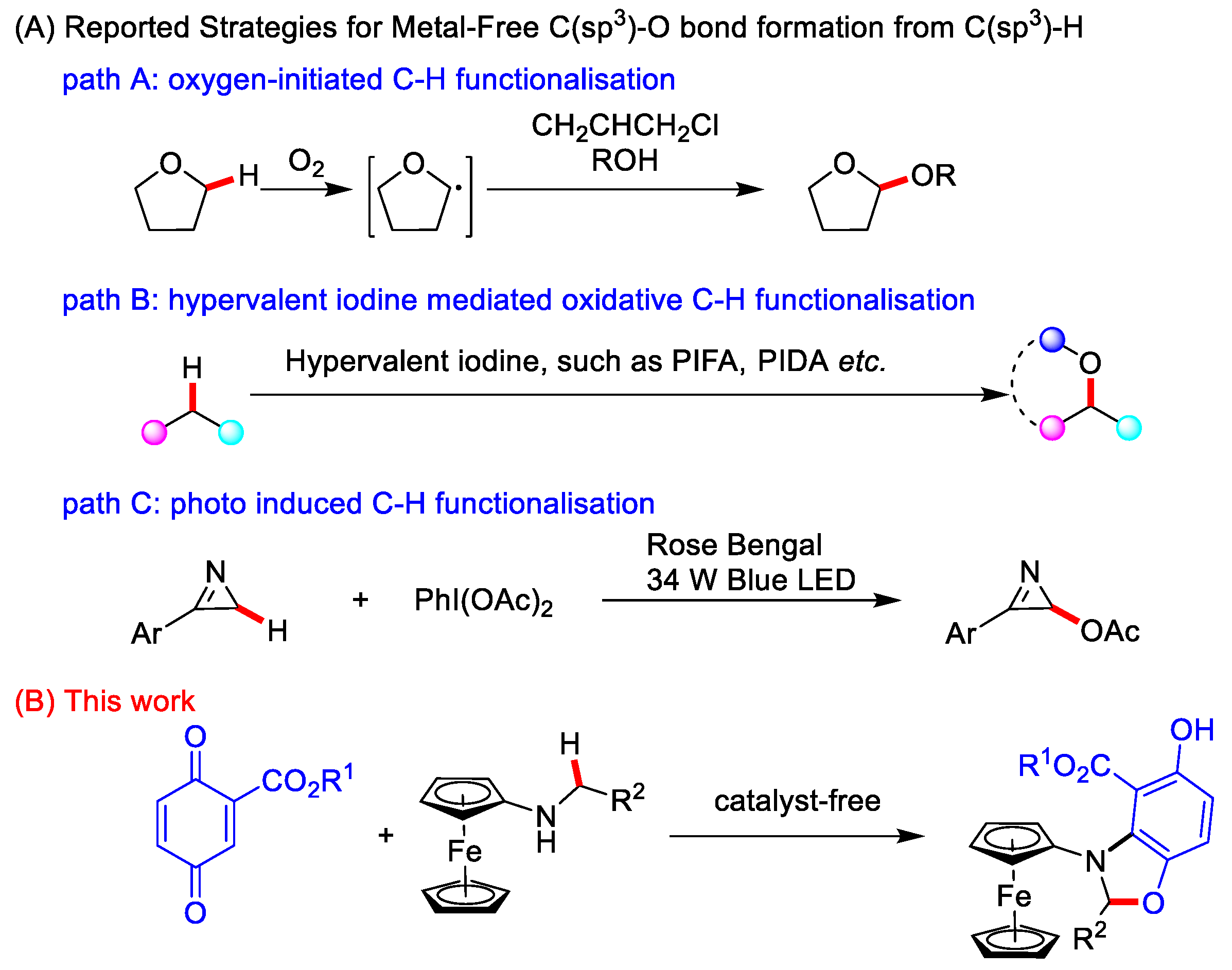 Molecules 28 05615 sch001