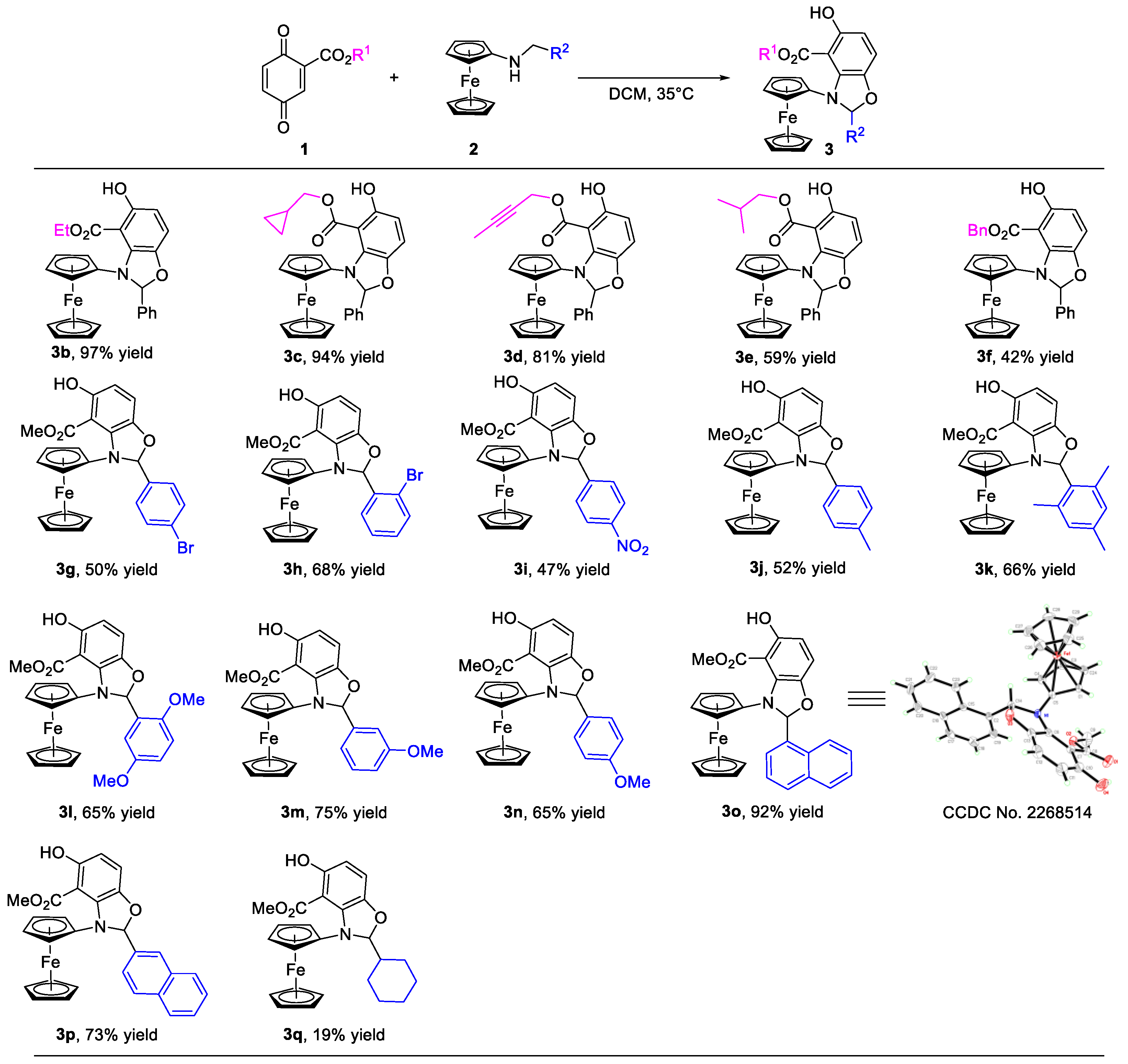 Molecules 28 05615 sch002
