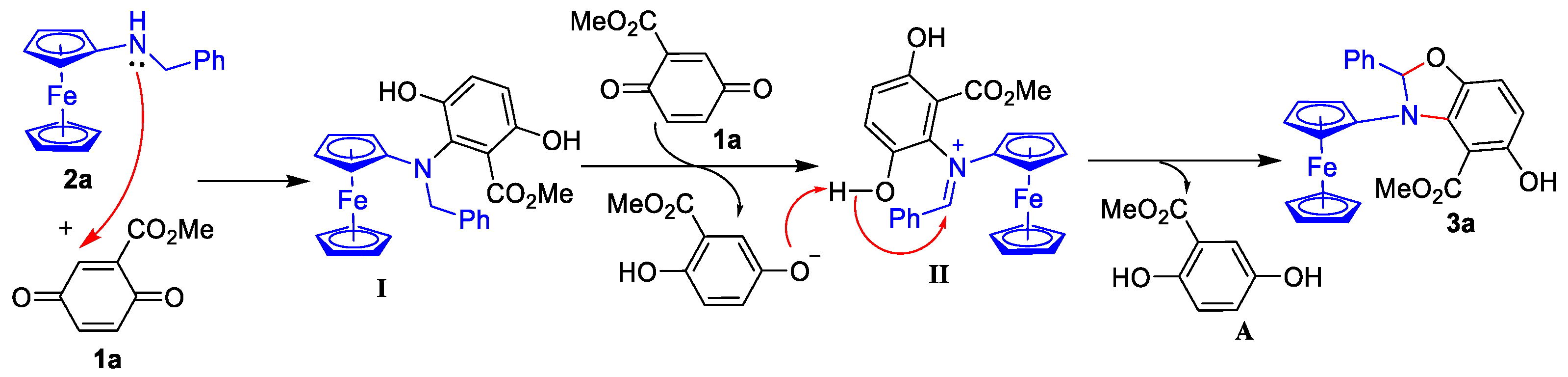 Molecules 28 05615 sch003