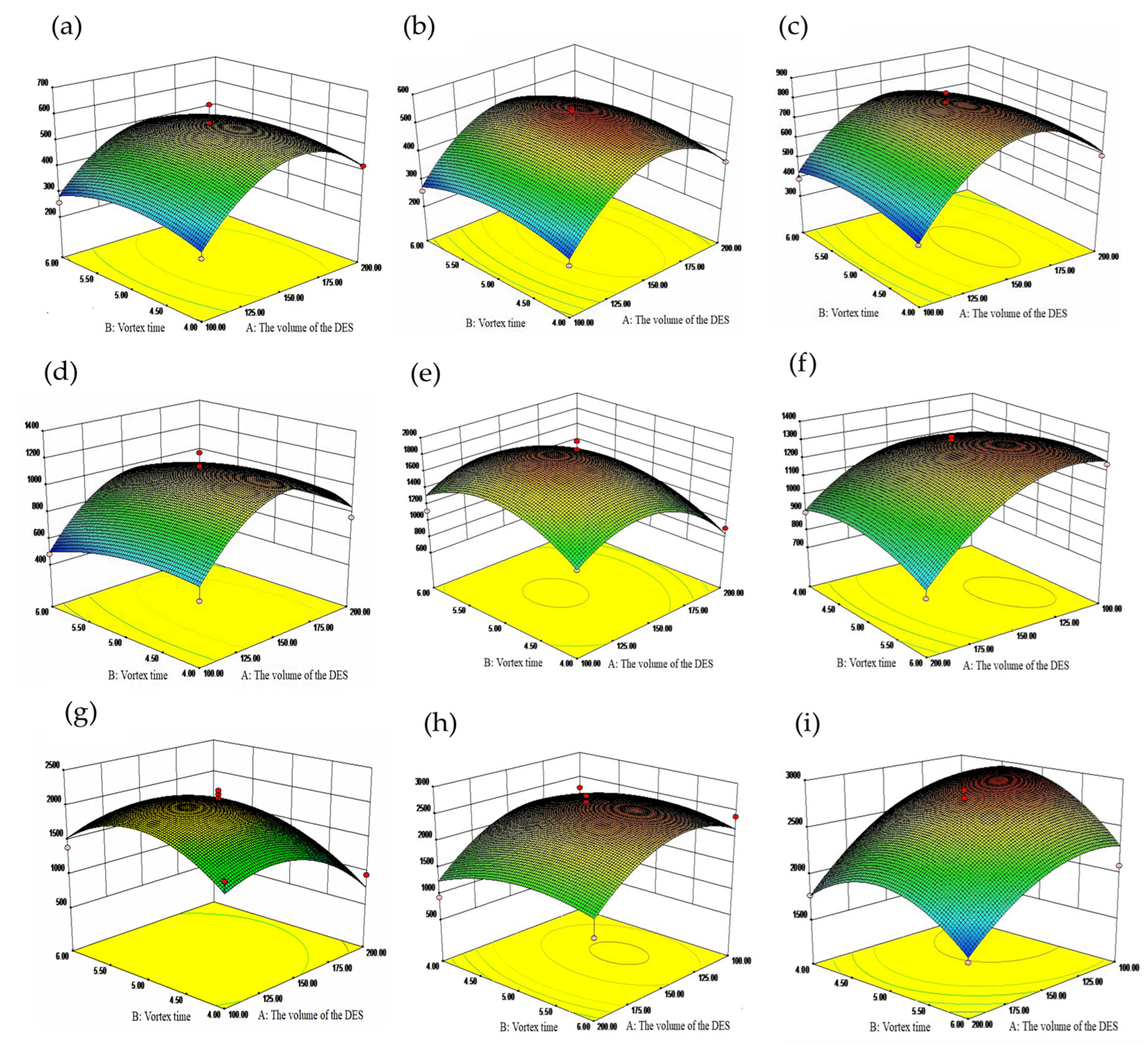 Molecules 28 05619 g003
