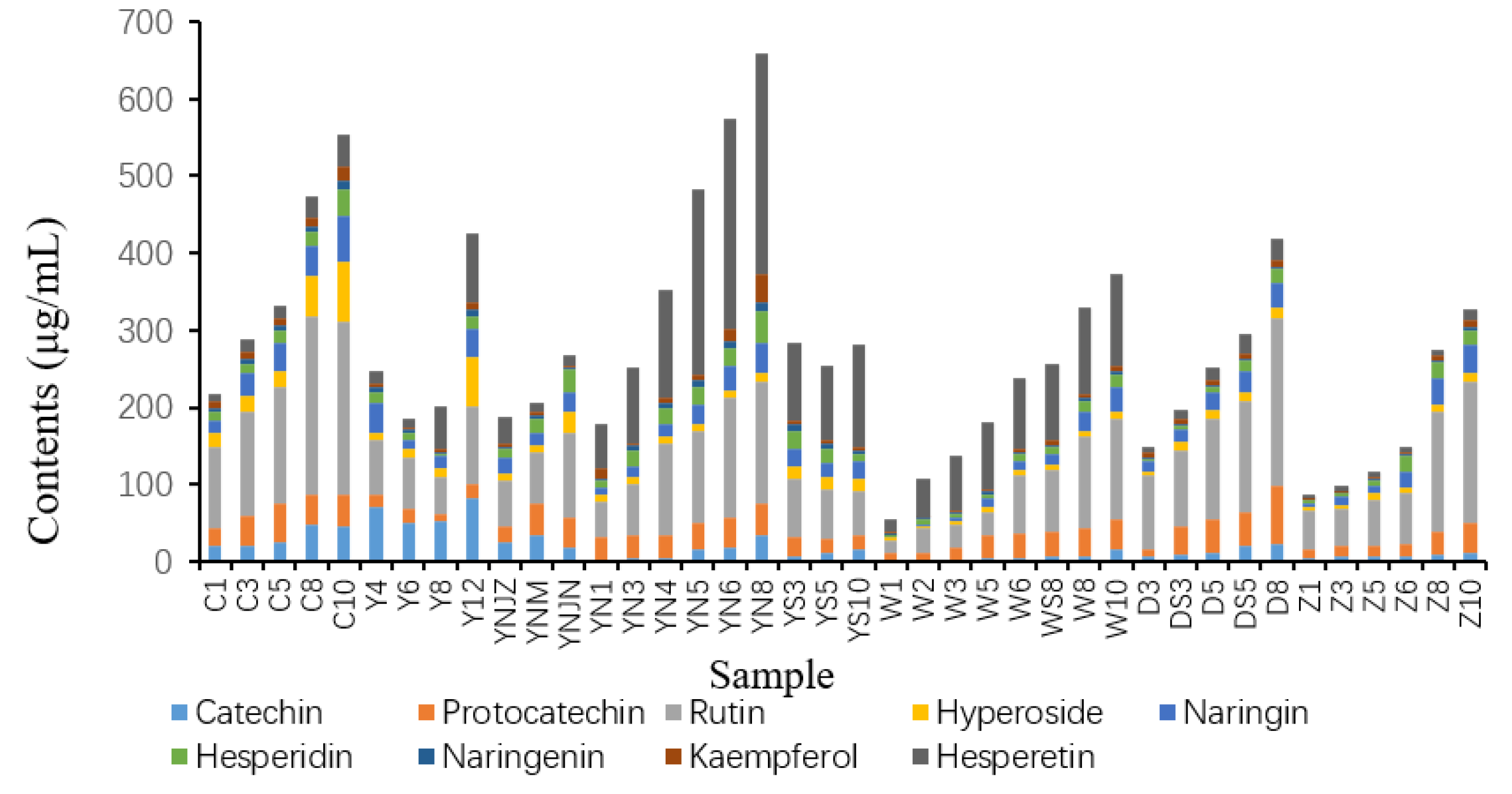 Molecules 28 05619 g004