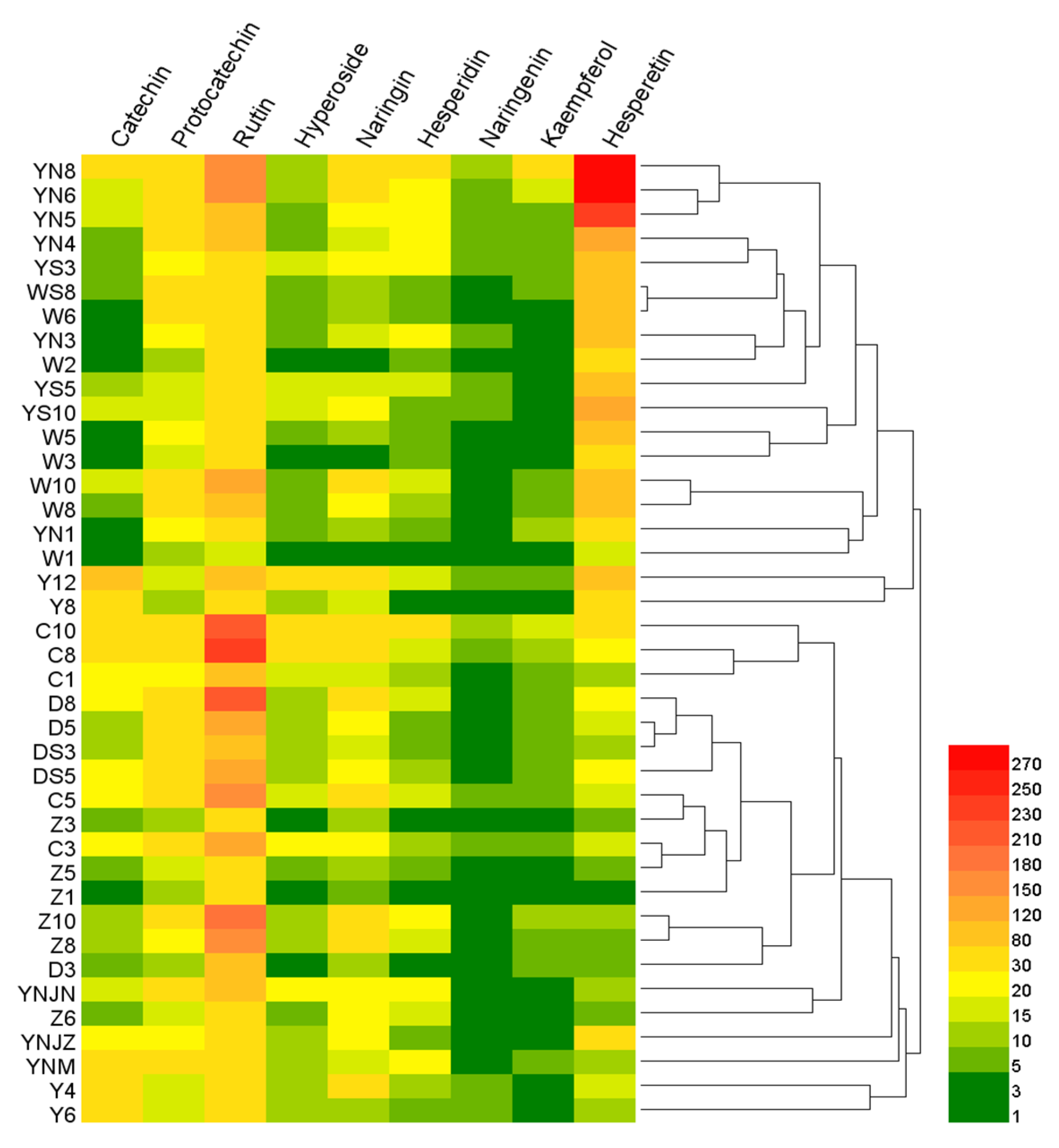 Molecules 28 05619 g005