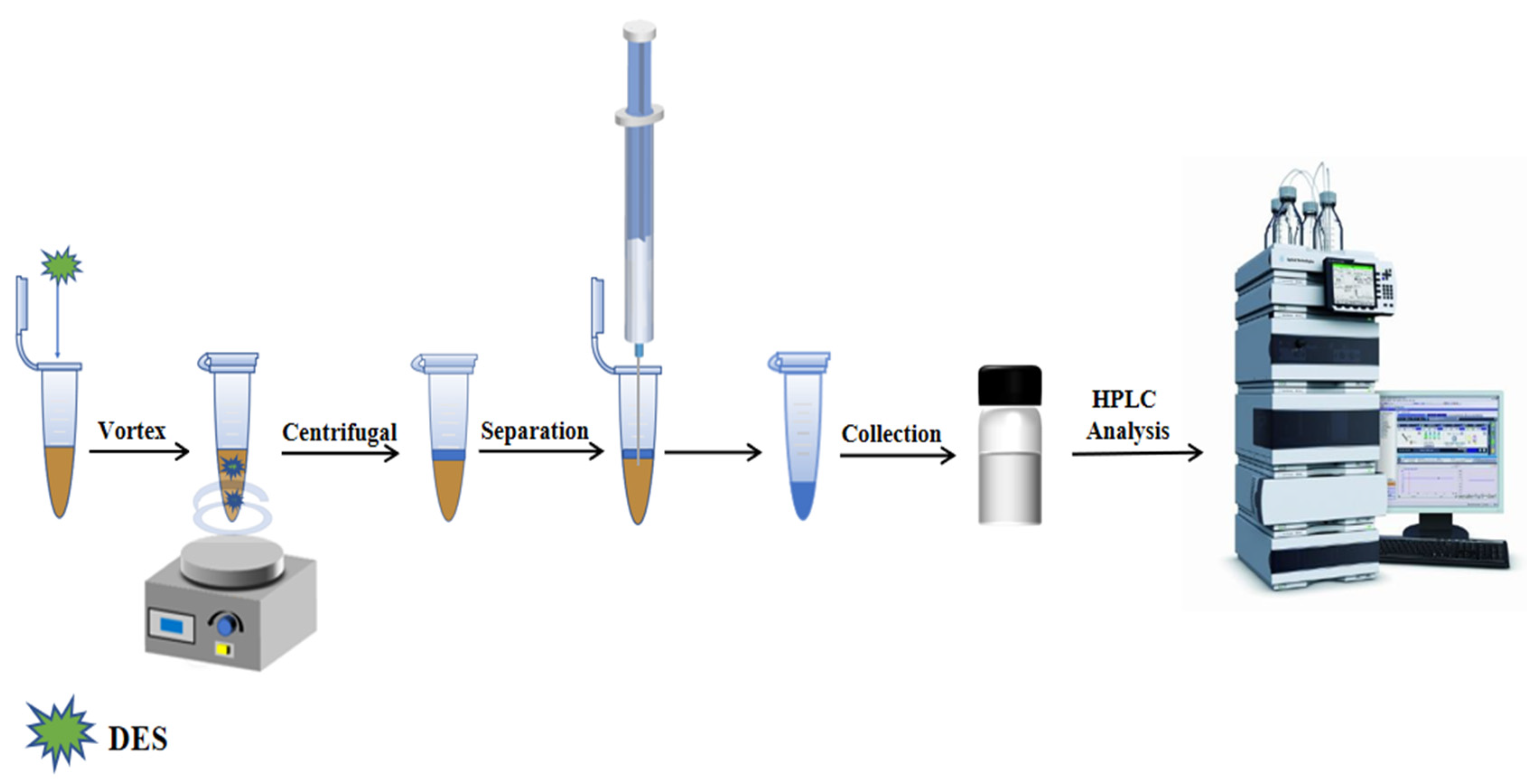 Molecules 28 05619 g006