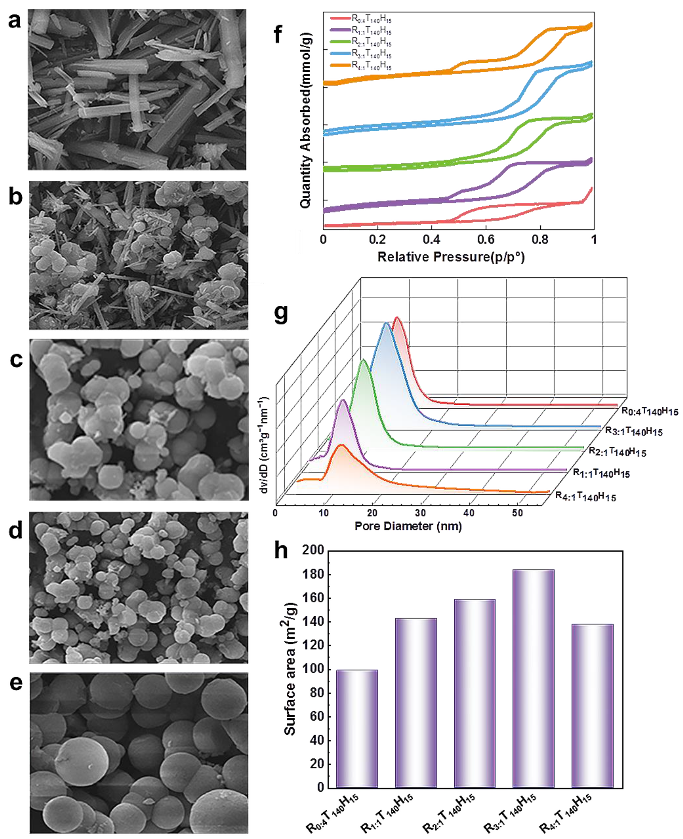 Molecules 28 05622 g003 Molecules 28 05622 g003
