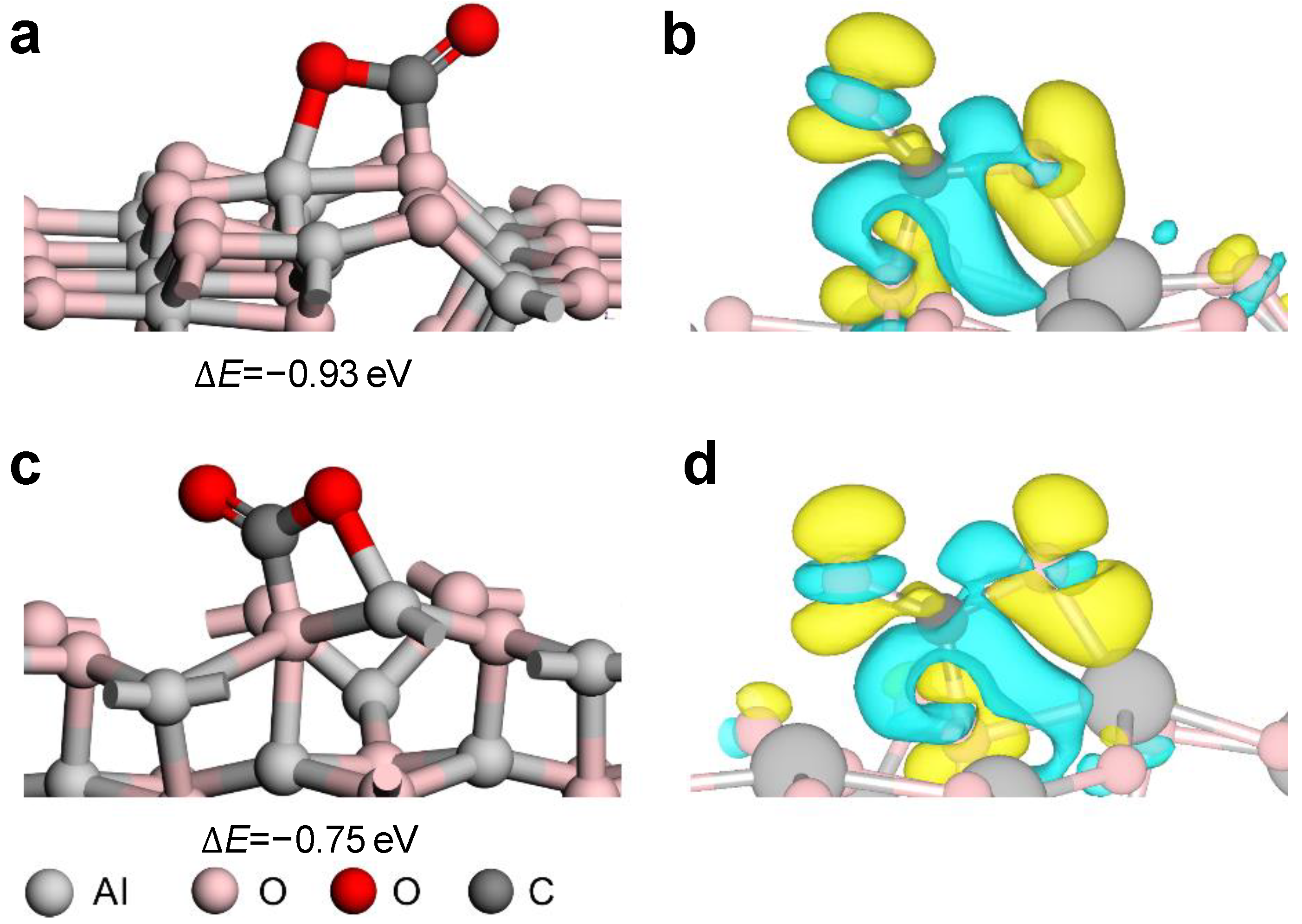 Molecules 28 05622 g005 Molecules 28 05622 g005