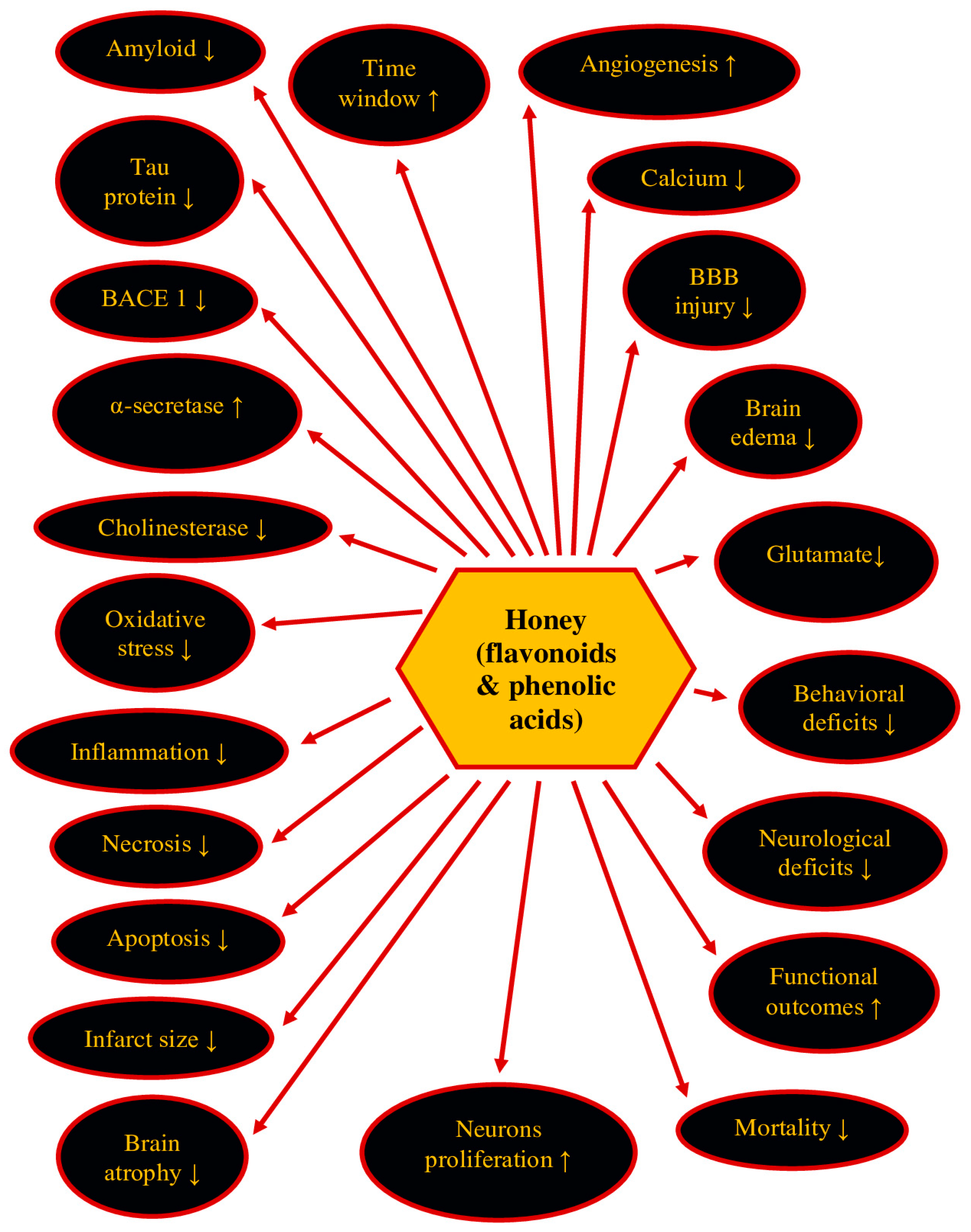Molecules 28 05624 g002 Molecules 28 05624 g002