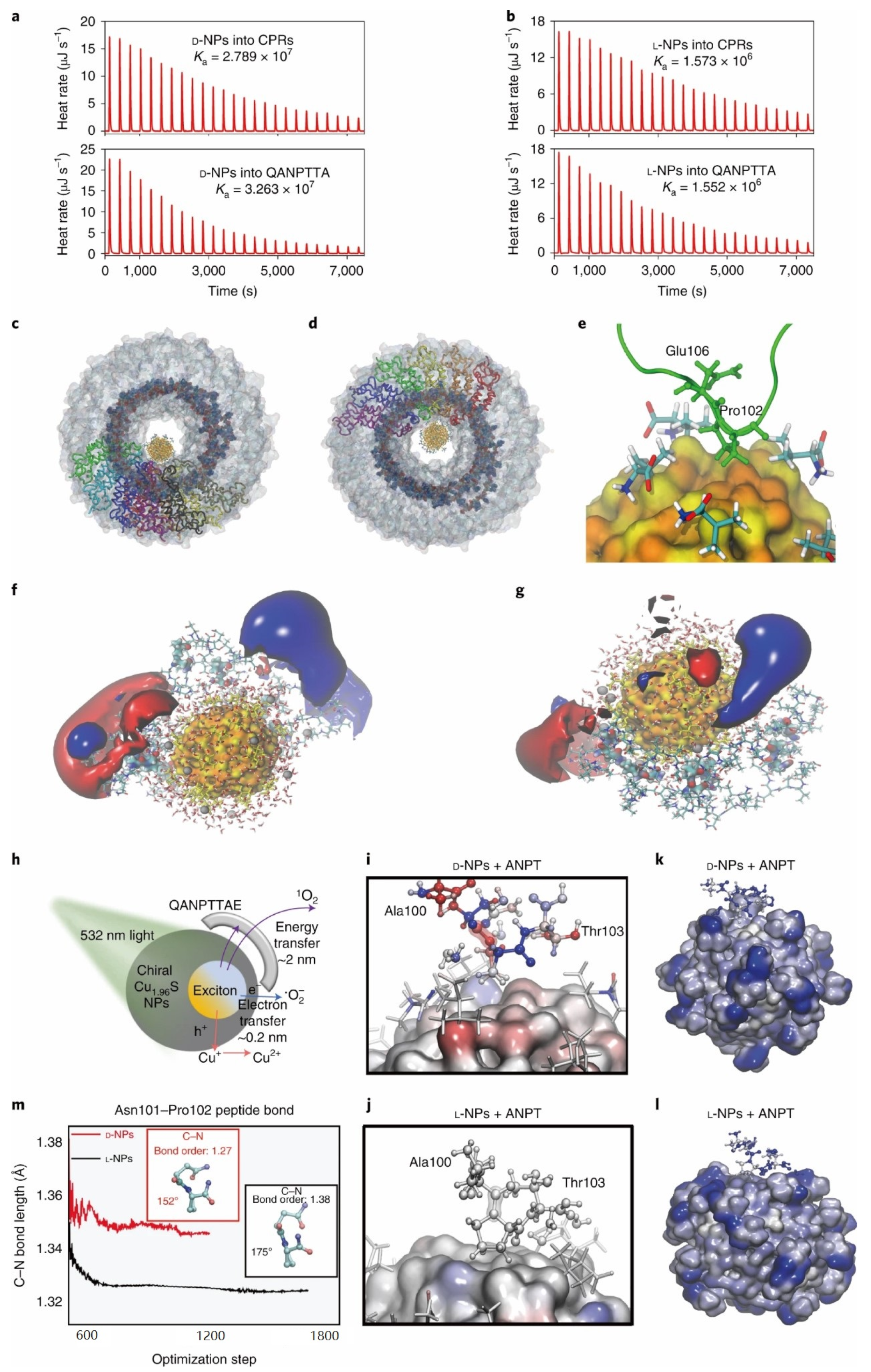 Molecules 28 05629 g009