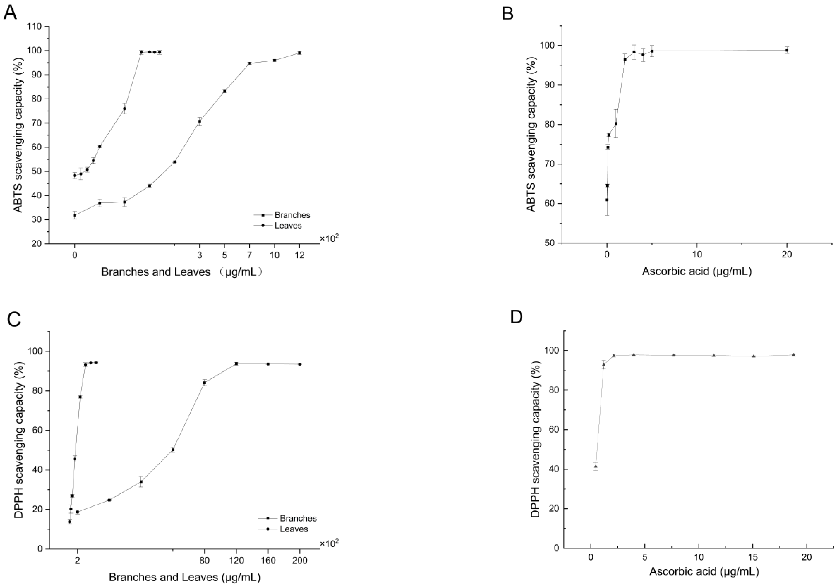 Molecules 28 05631 g001 Molecules 28 05631 g001