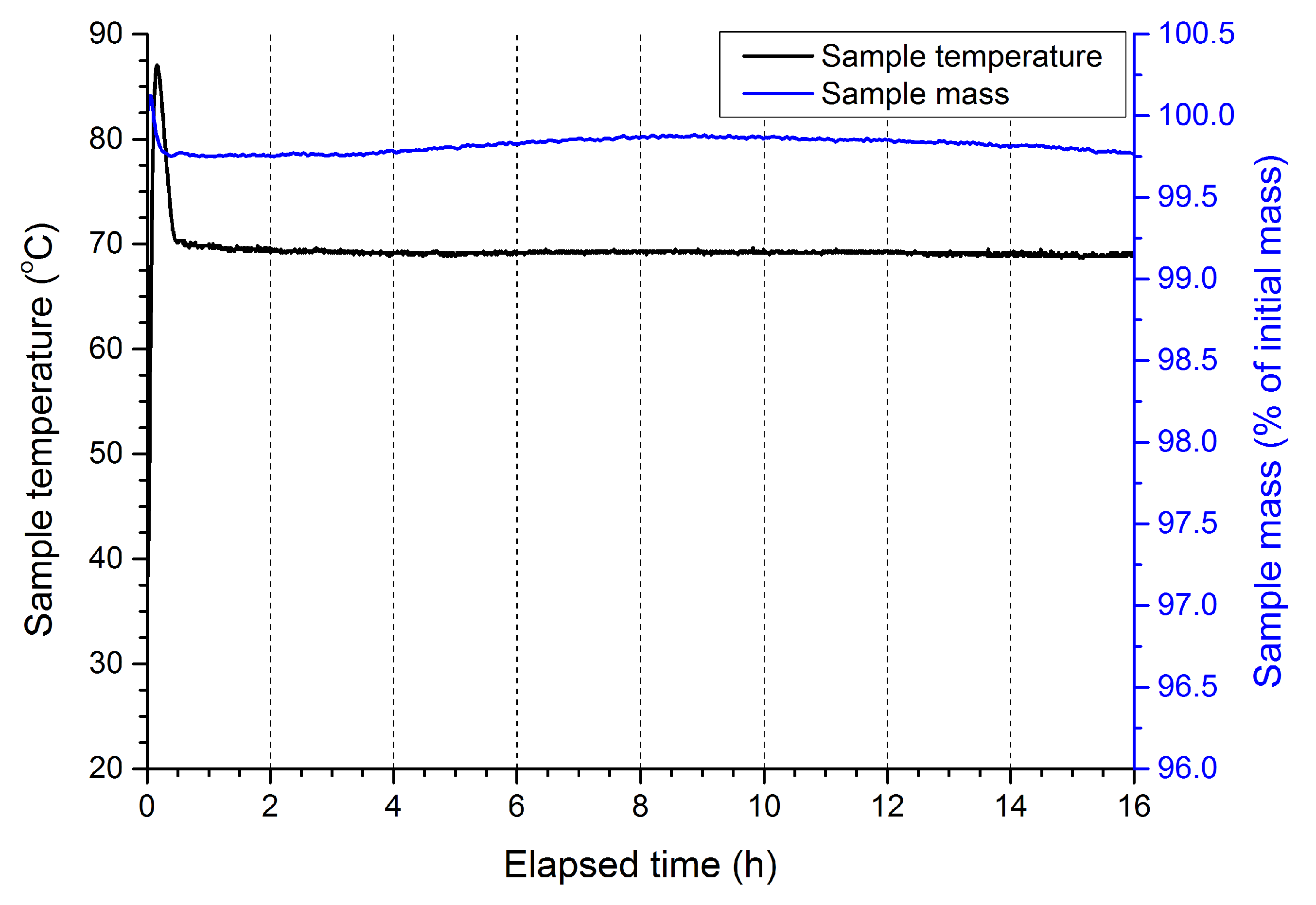 Molecules 28 05636 g003