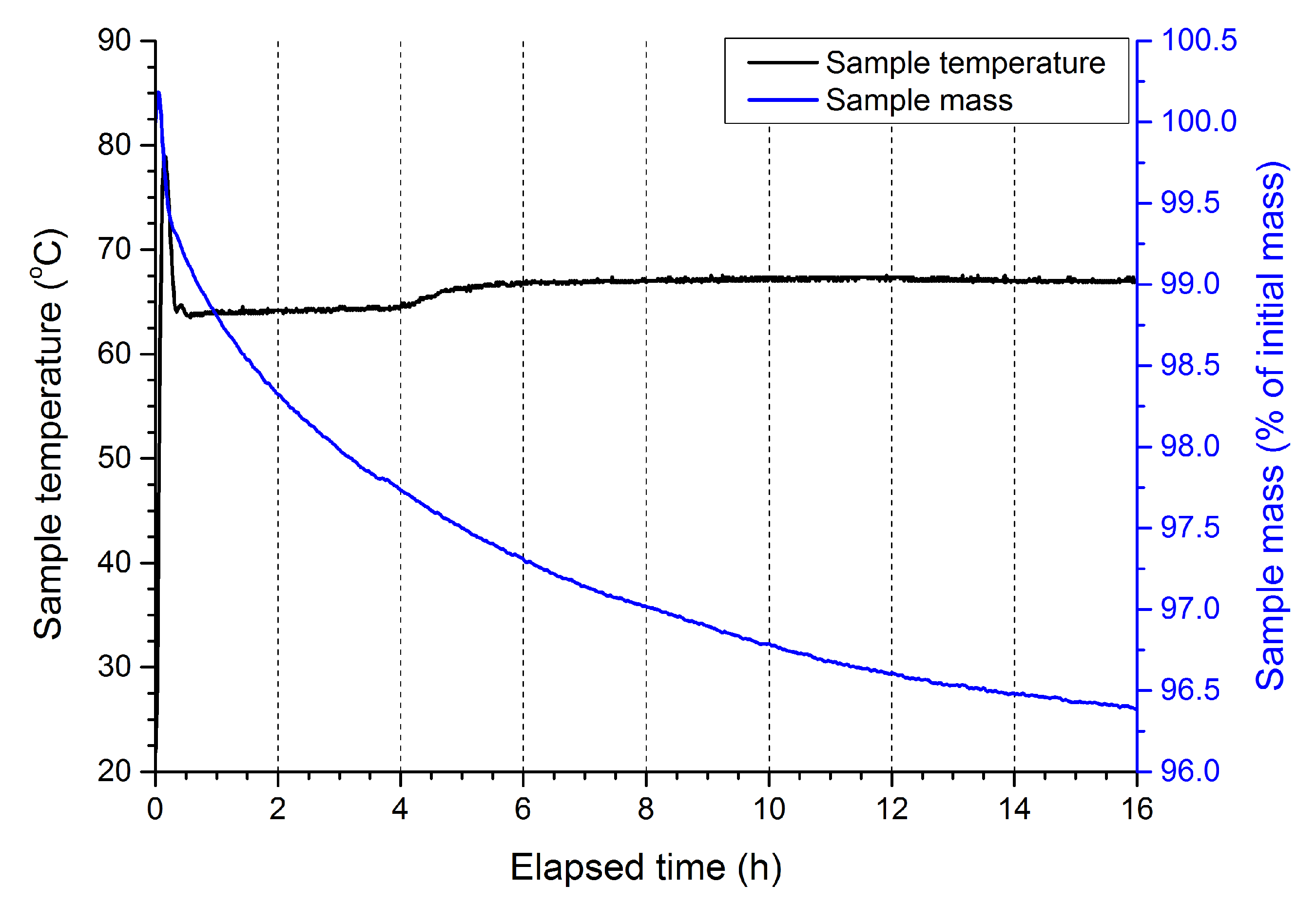 Molecules 28 05636 g004
