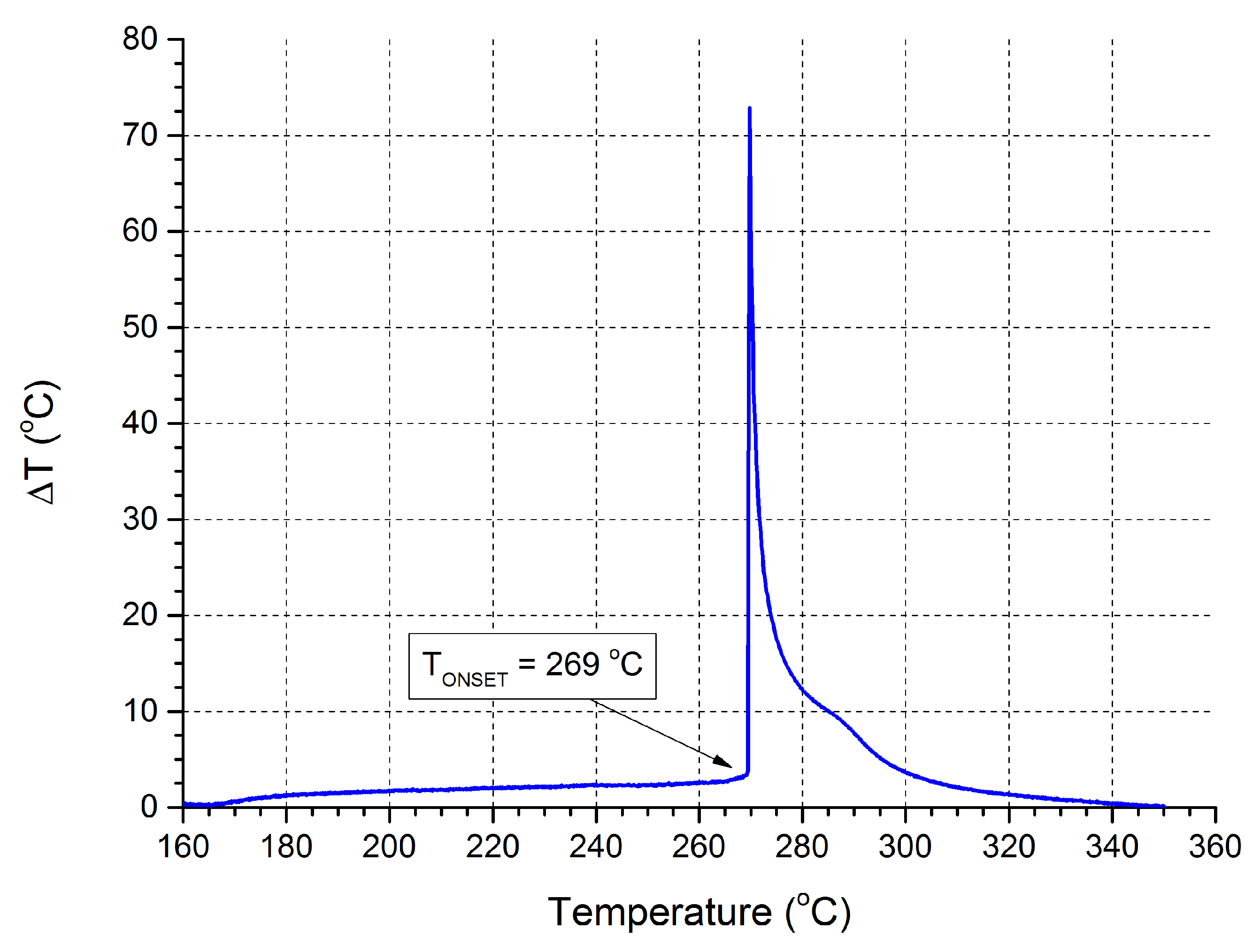 Molecules 28 05636 g005