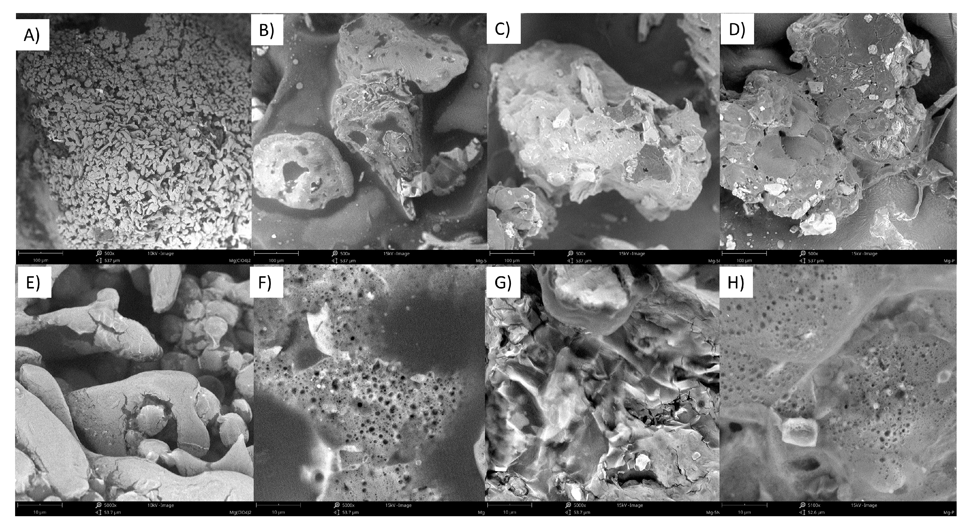 Molecules 28 05636 g0a4