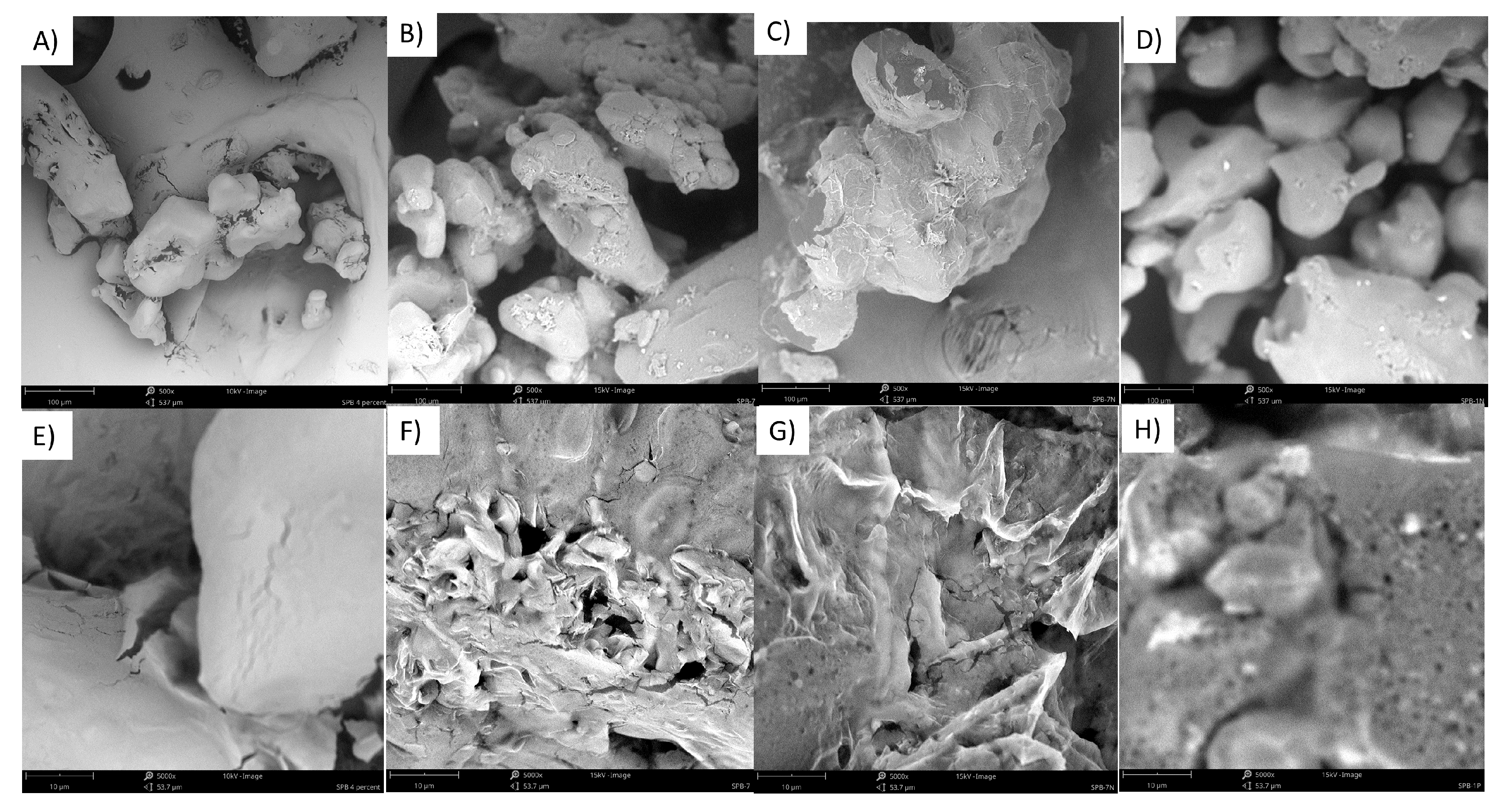 Molecules 28 05636 g0a9