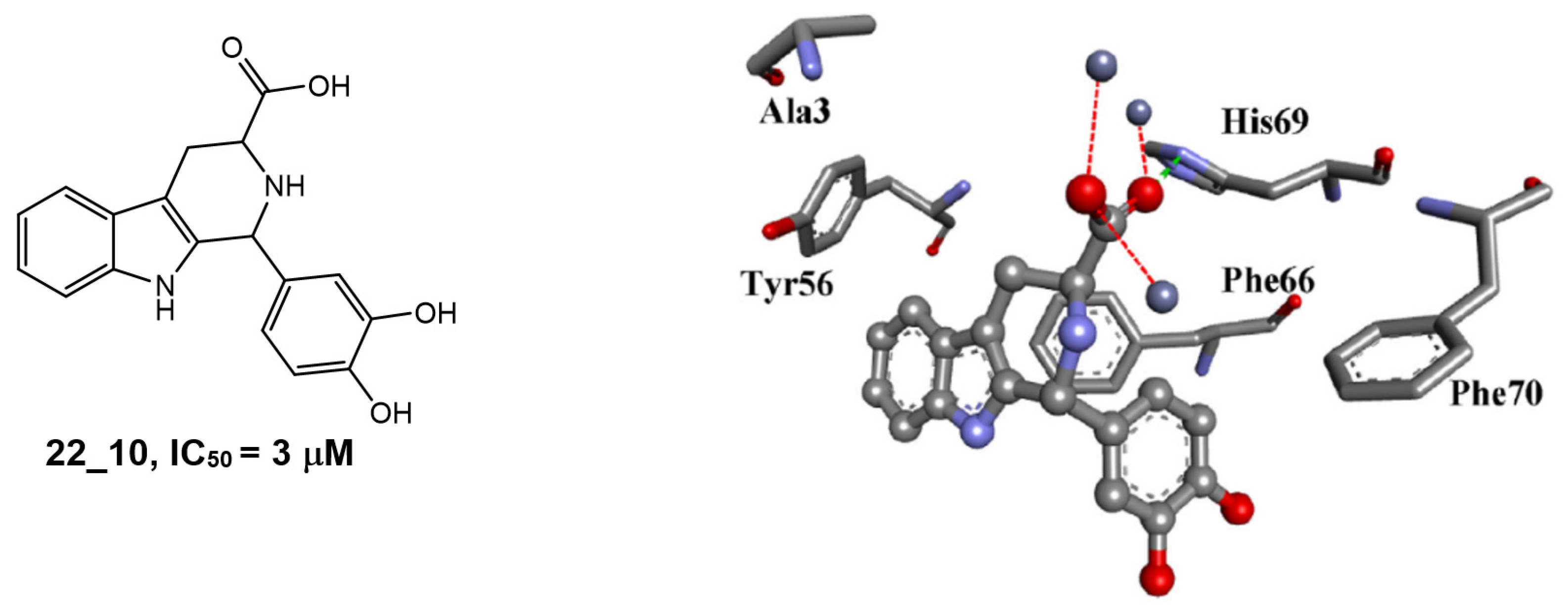 Molecules 28 05637 g003
