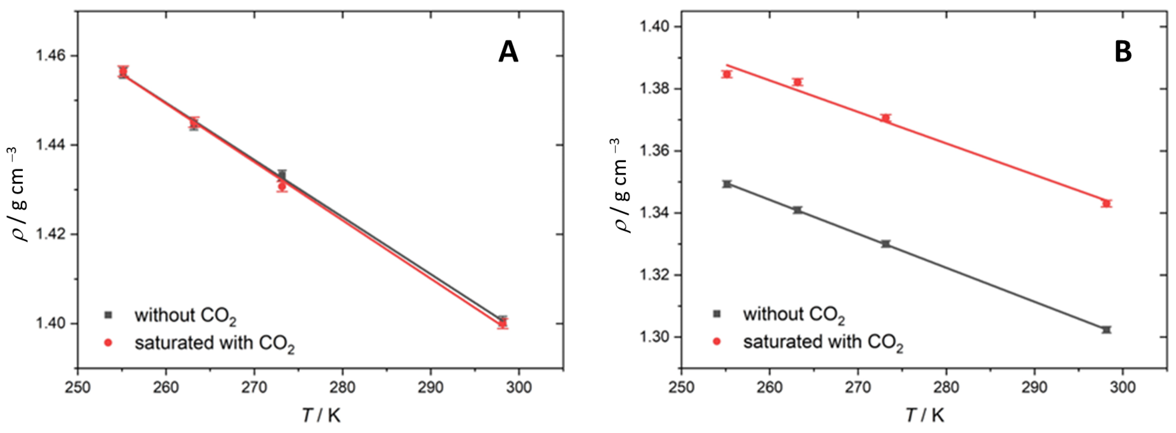 Molecules 28 05641 g001