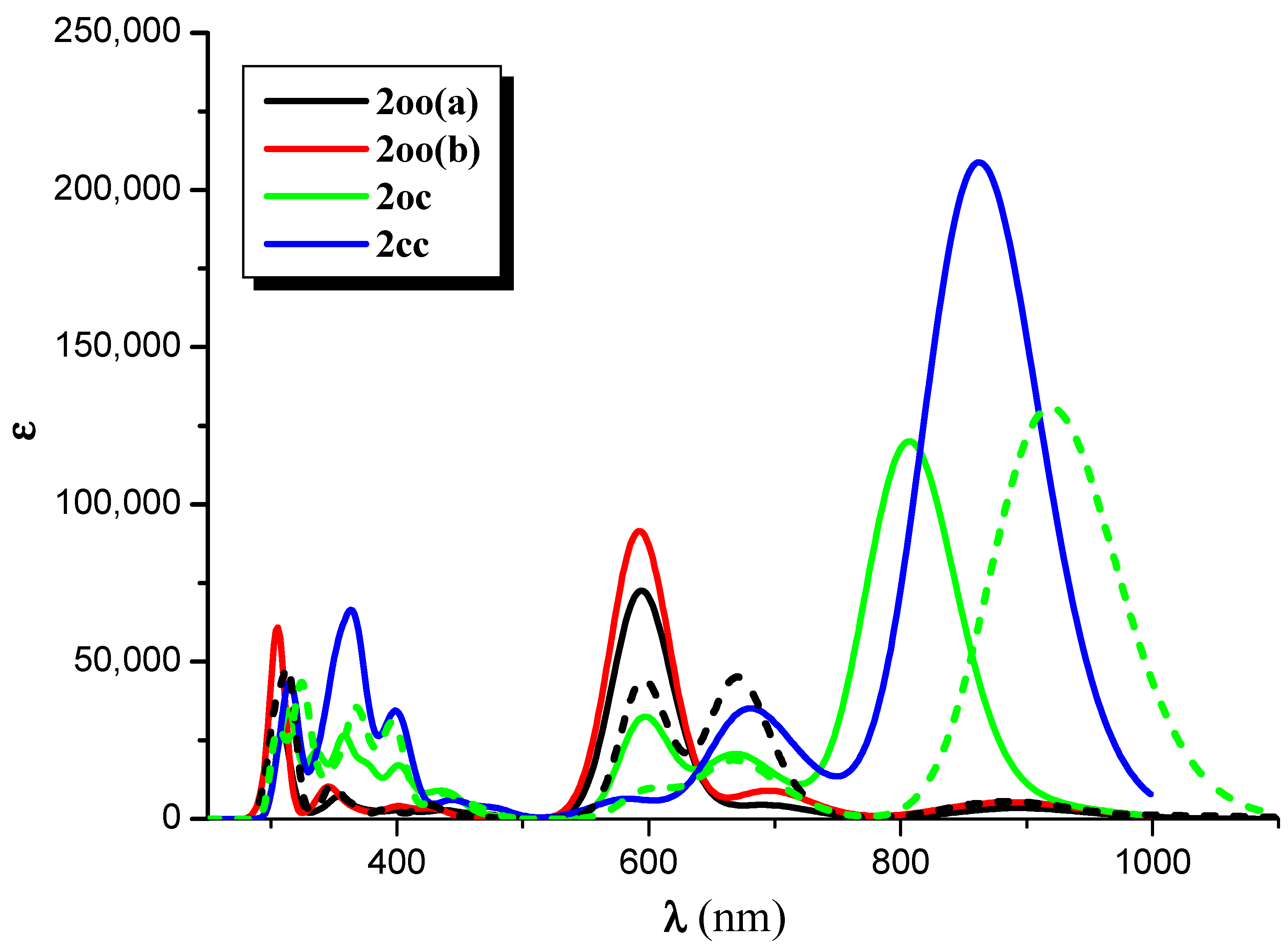 Molecules 28 05646 g006