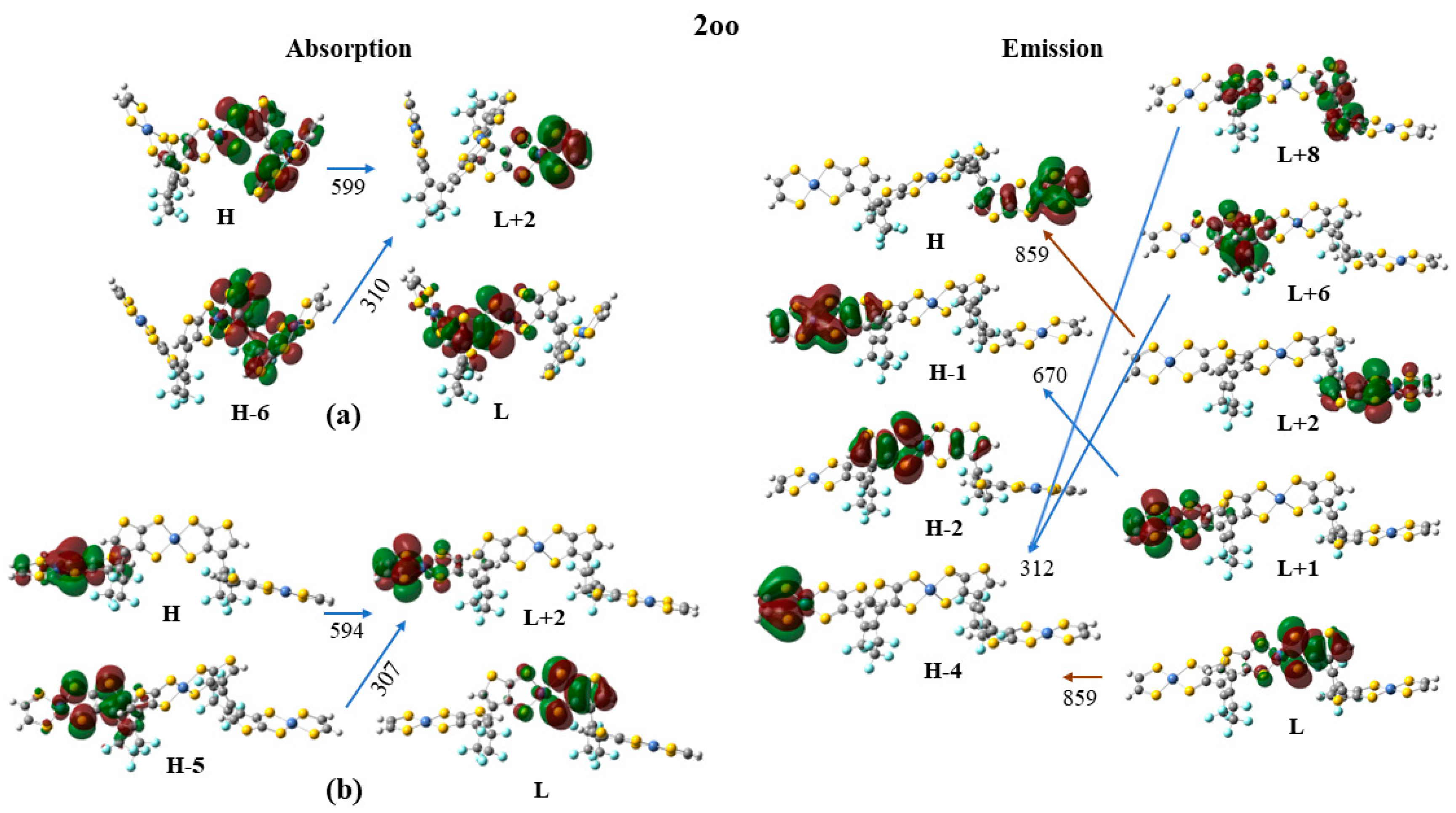 Molecules 28 05646 g007