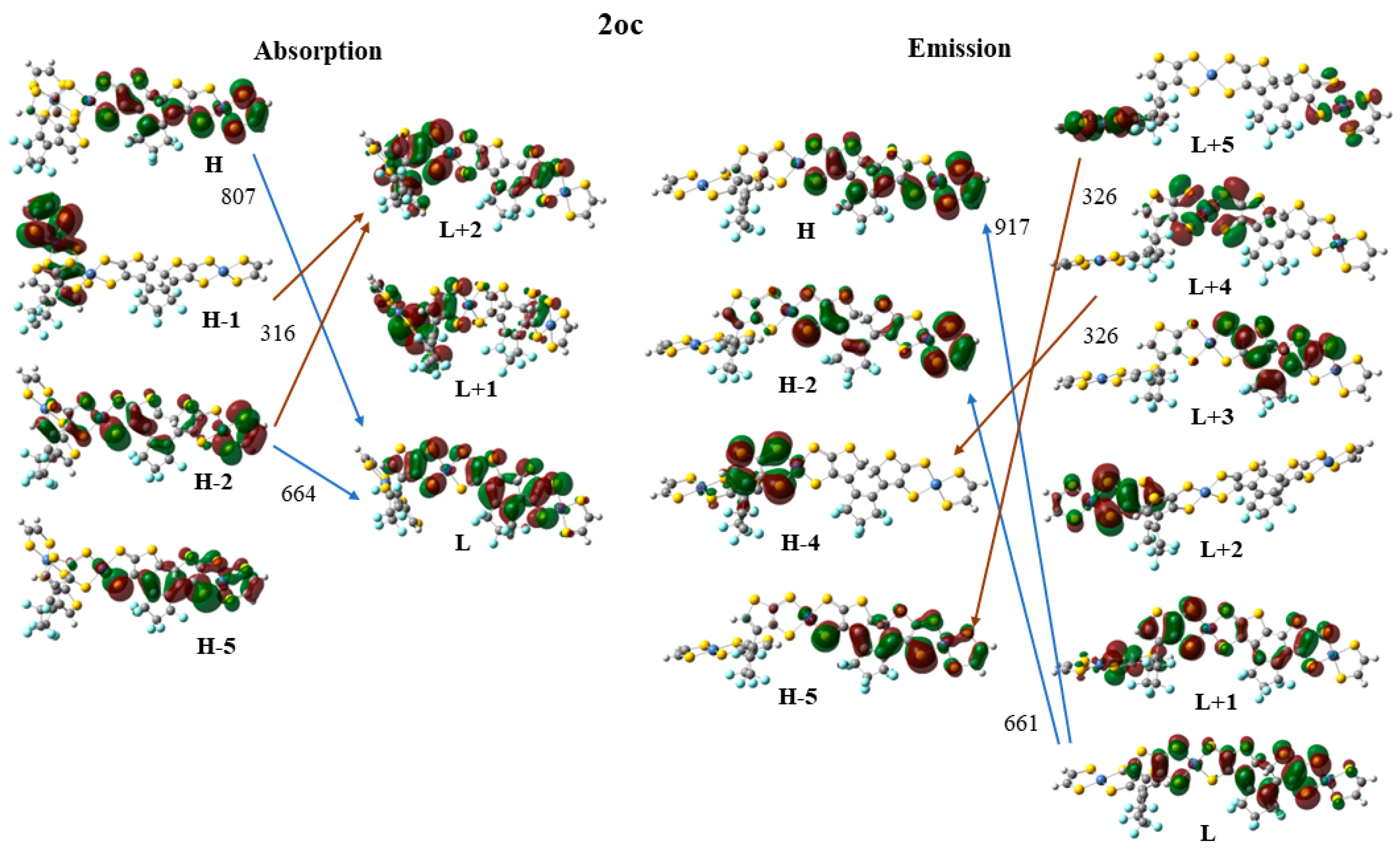 Molecules 28 05646 g008