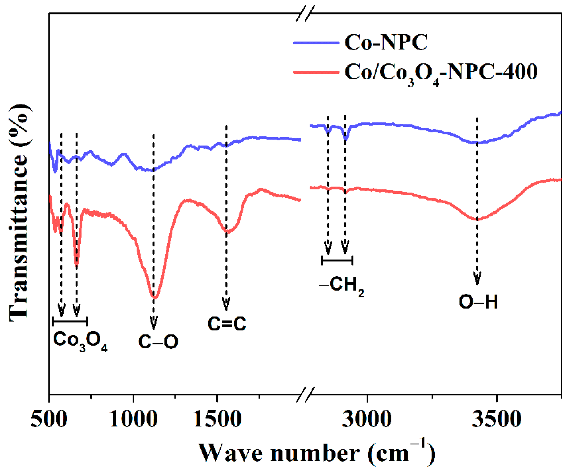 Molecules 28 05648 g005