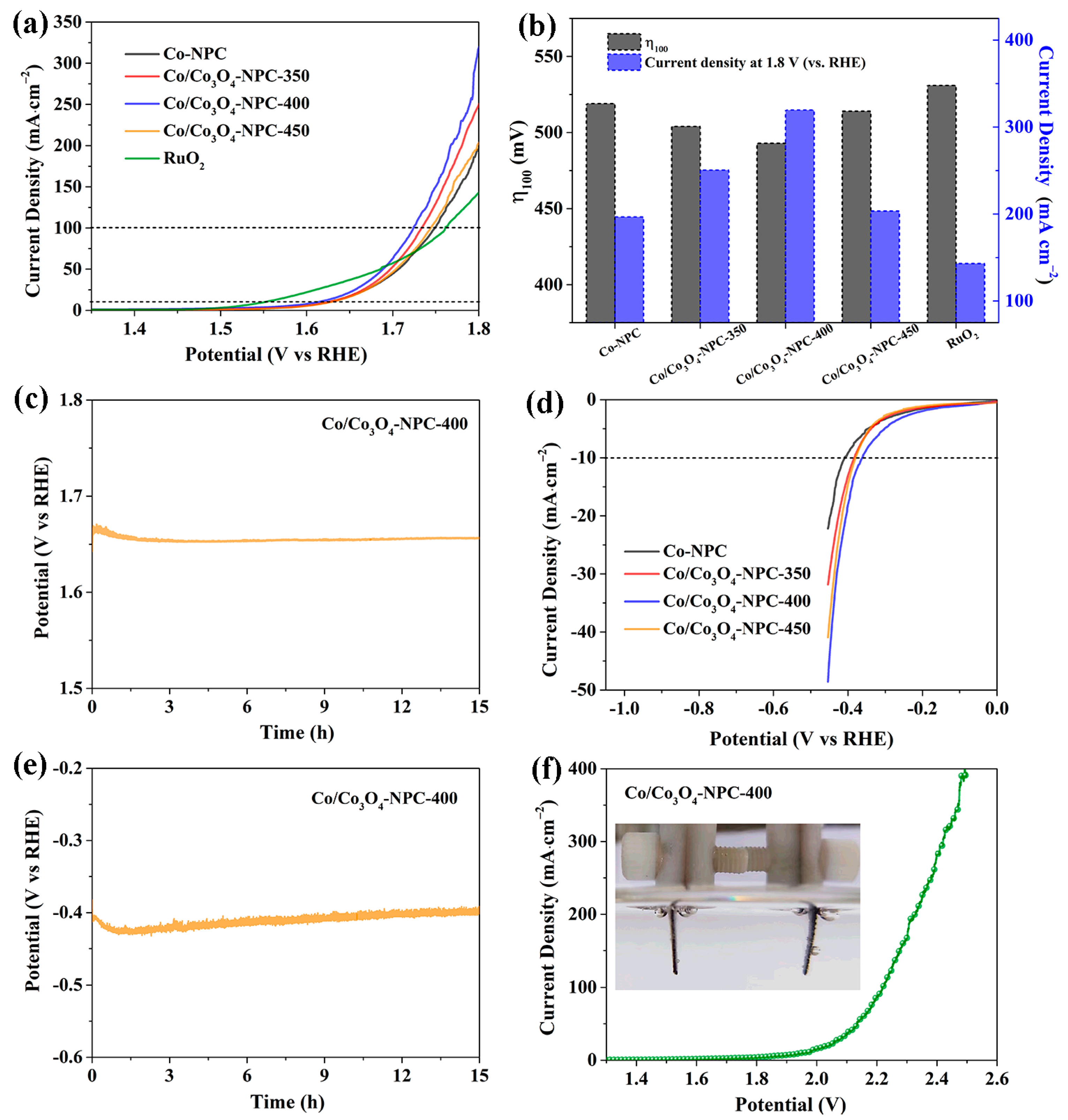 Molecules 28 05648 g006