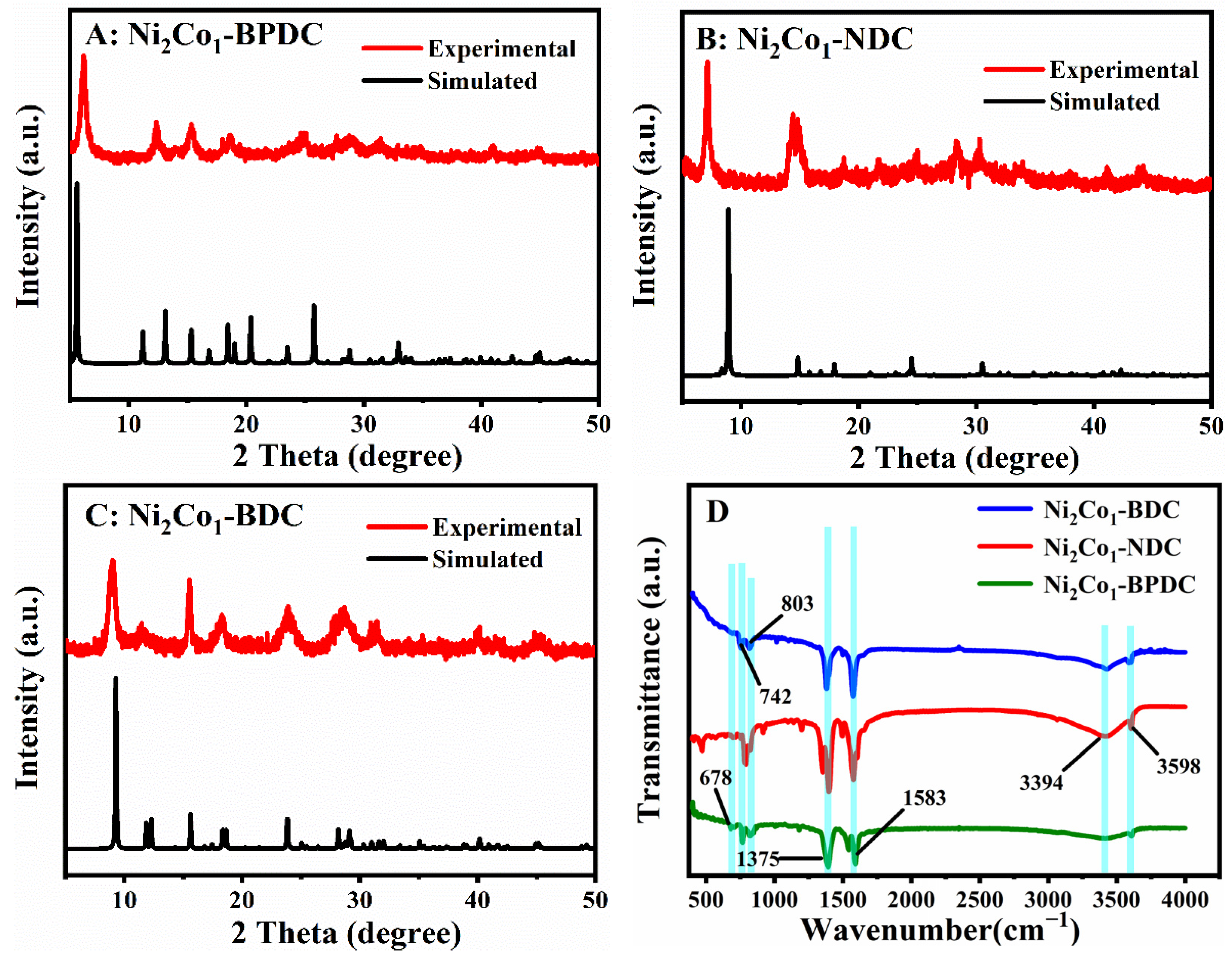 Molecules 28 05649 g001 Molecules 28 05649 g001