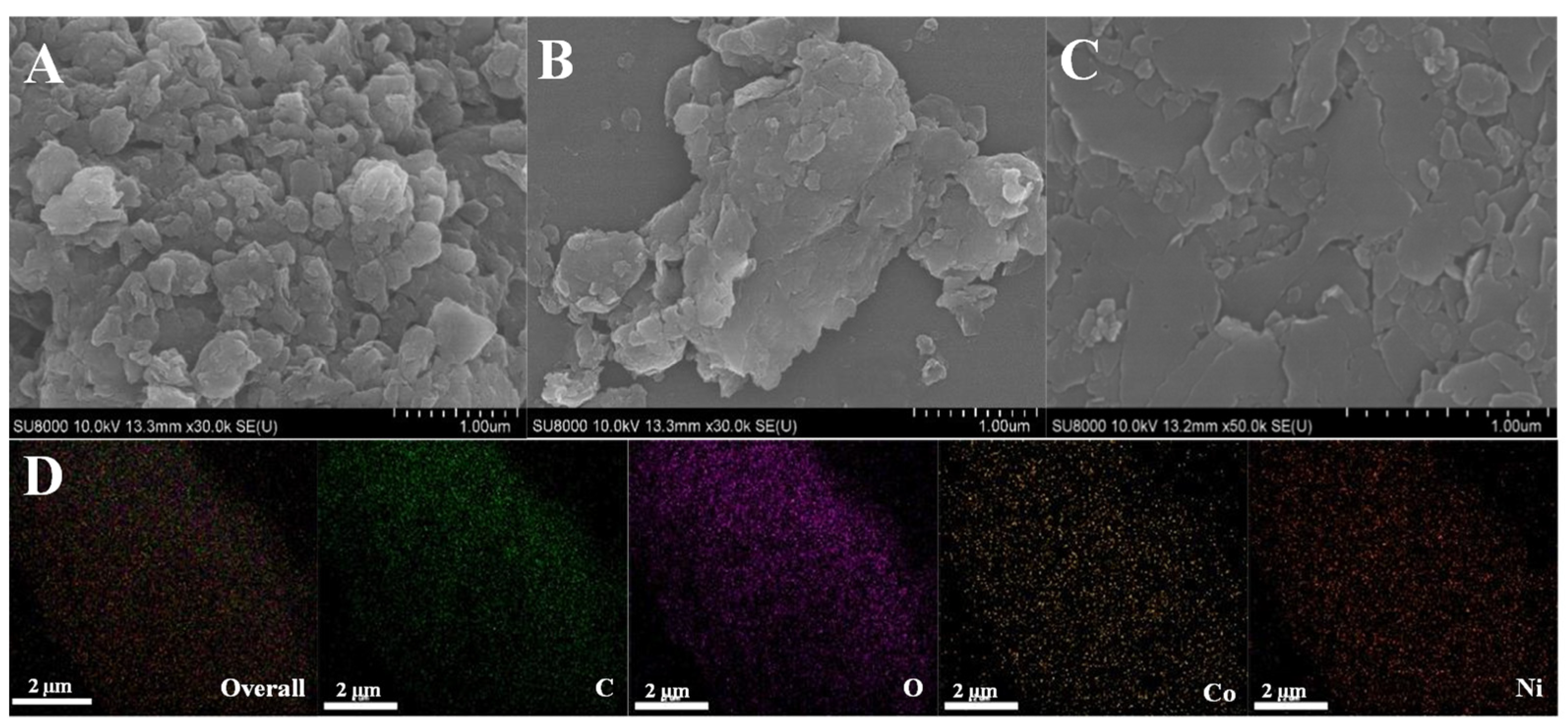 Molecules 28 05649 g002 Molecules 28 05649 g002