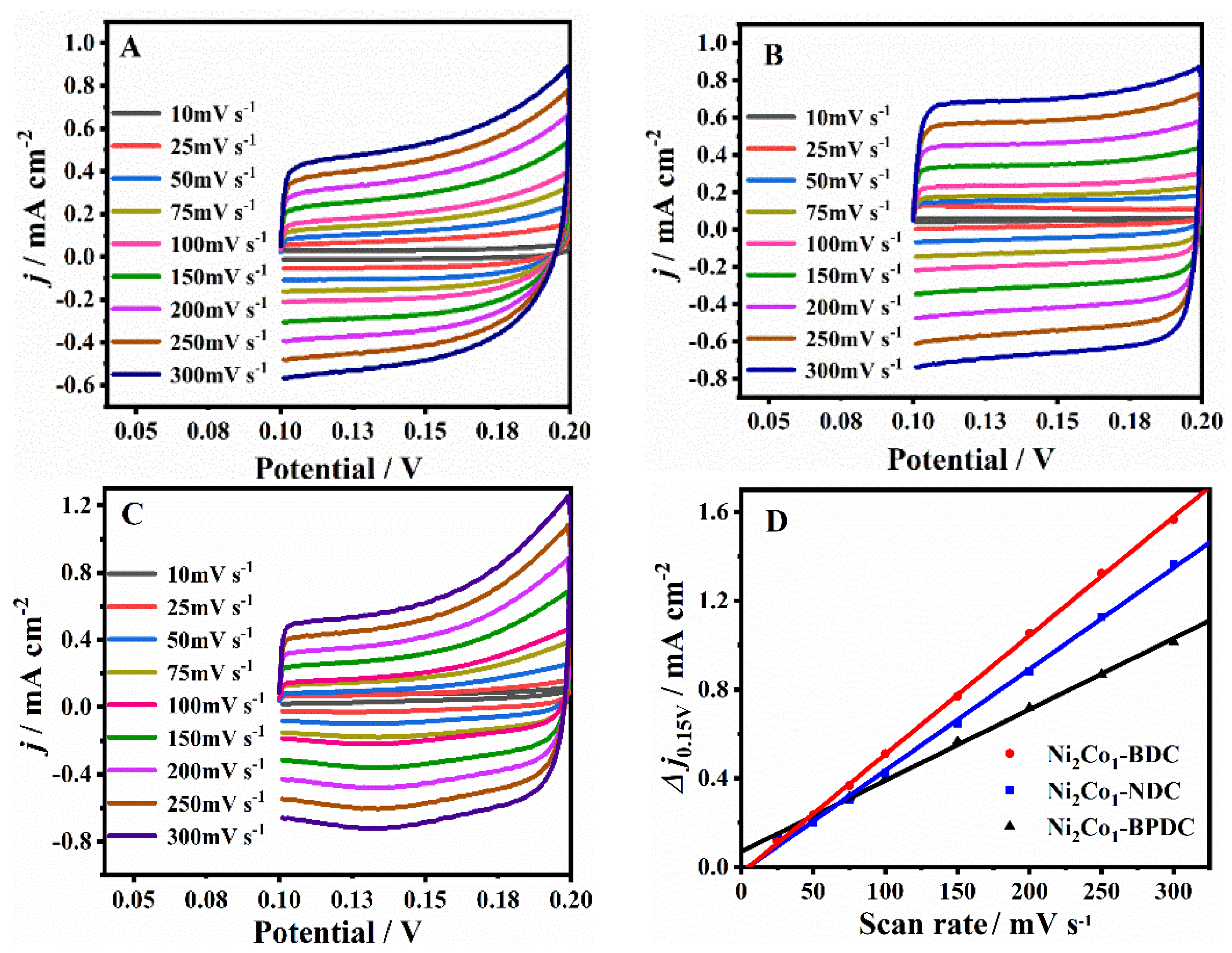 Molecules 28 05649 g003 Molecules 28 05649 g003