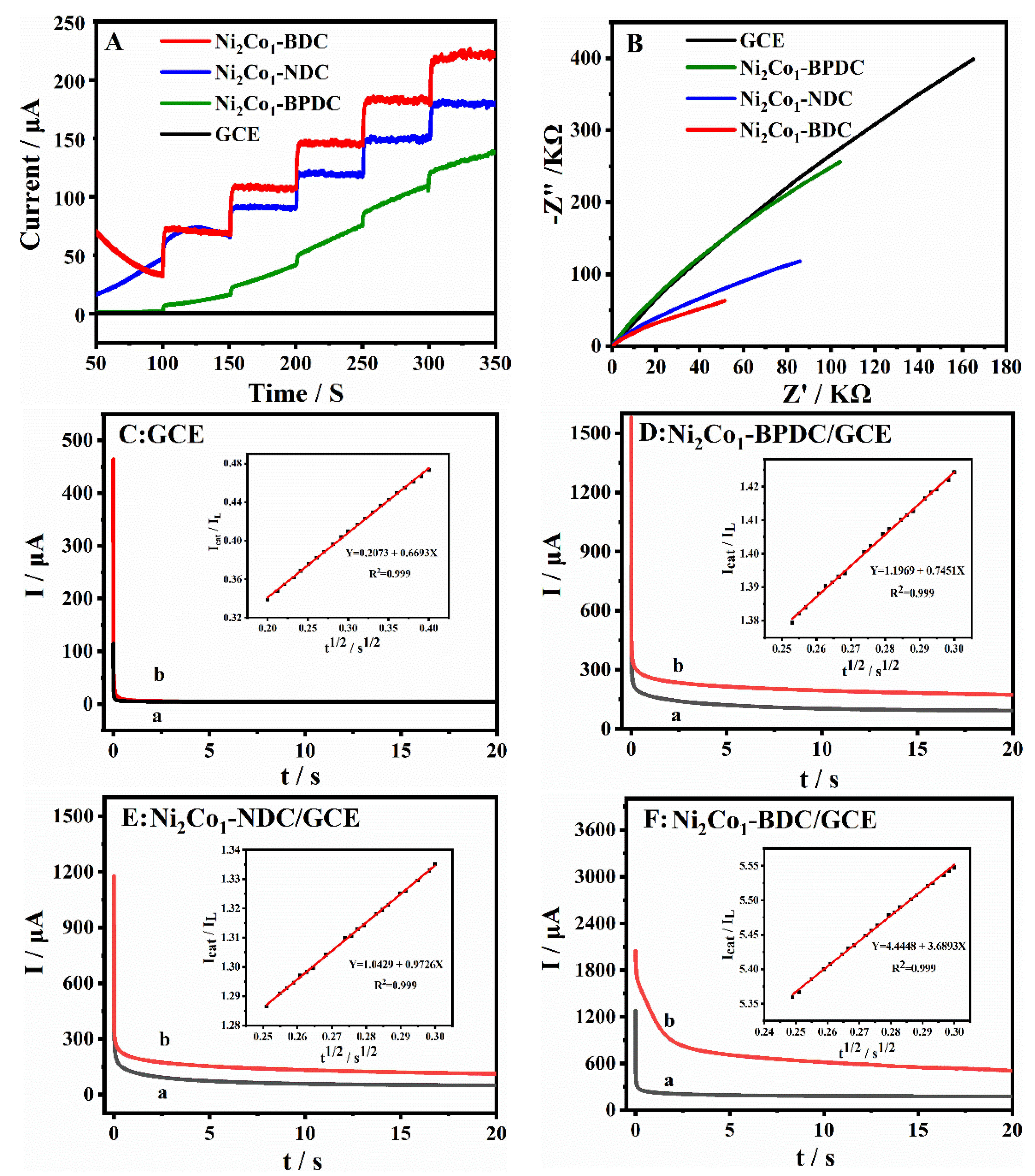 Molecules 28 05649 g005 Molecules 28 05649 g005