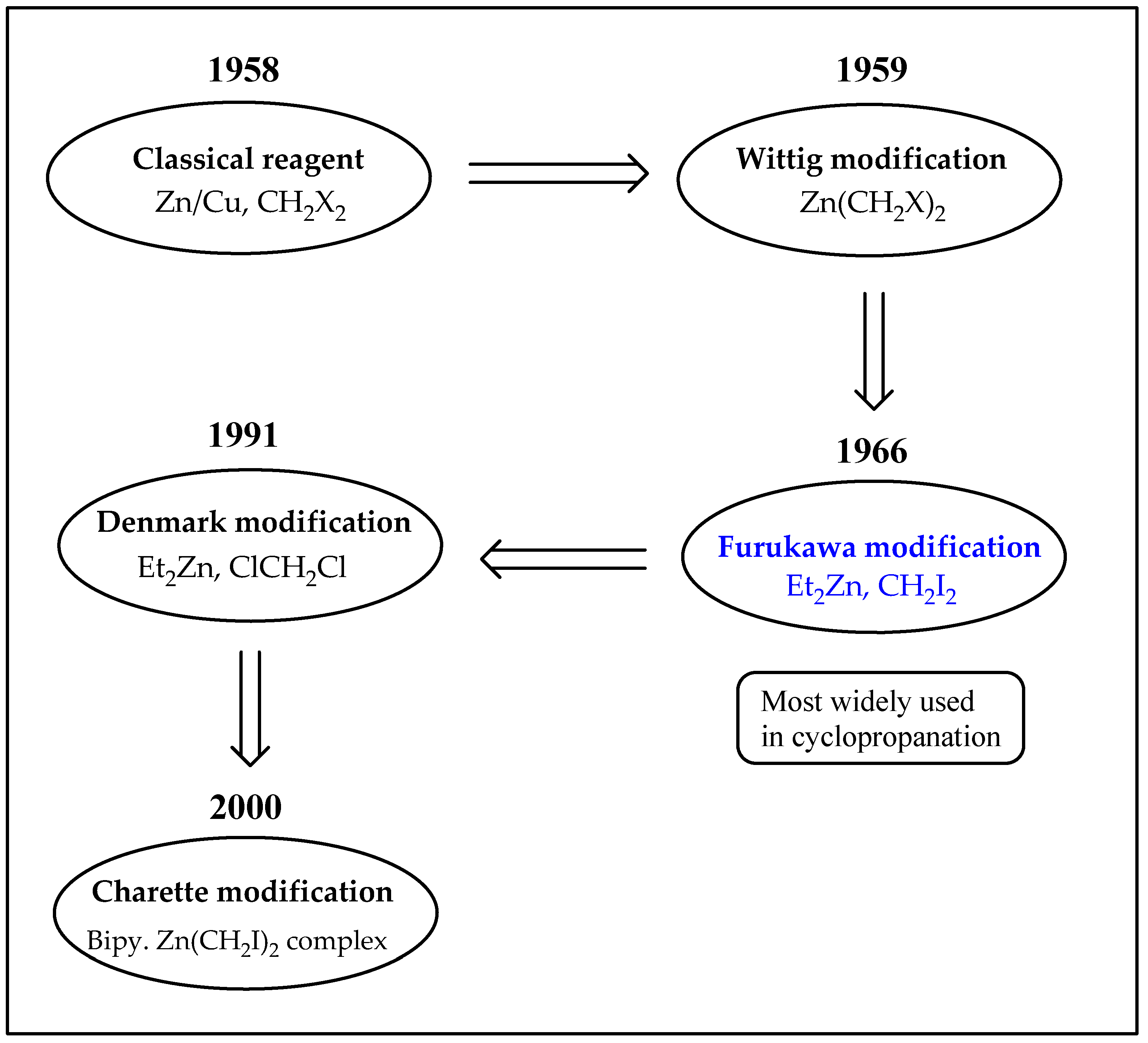 Molecules 28 05651 g002