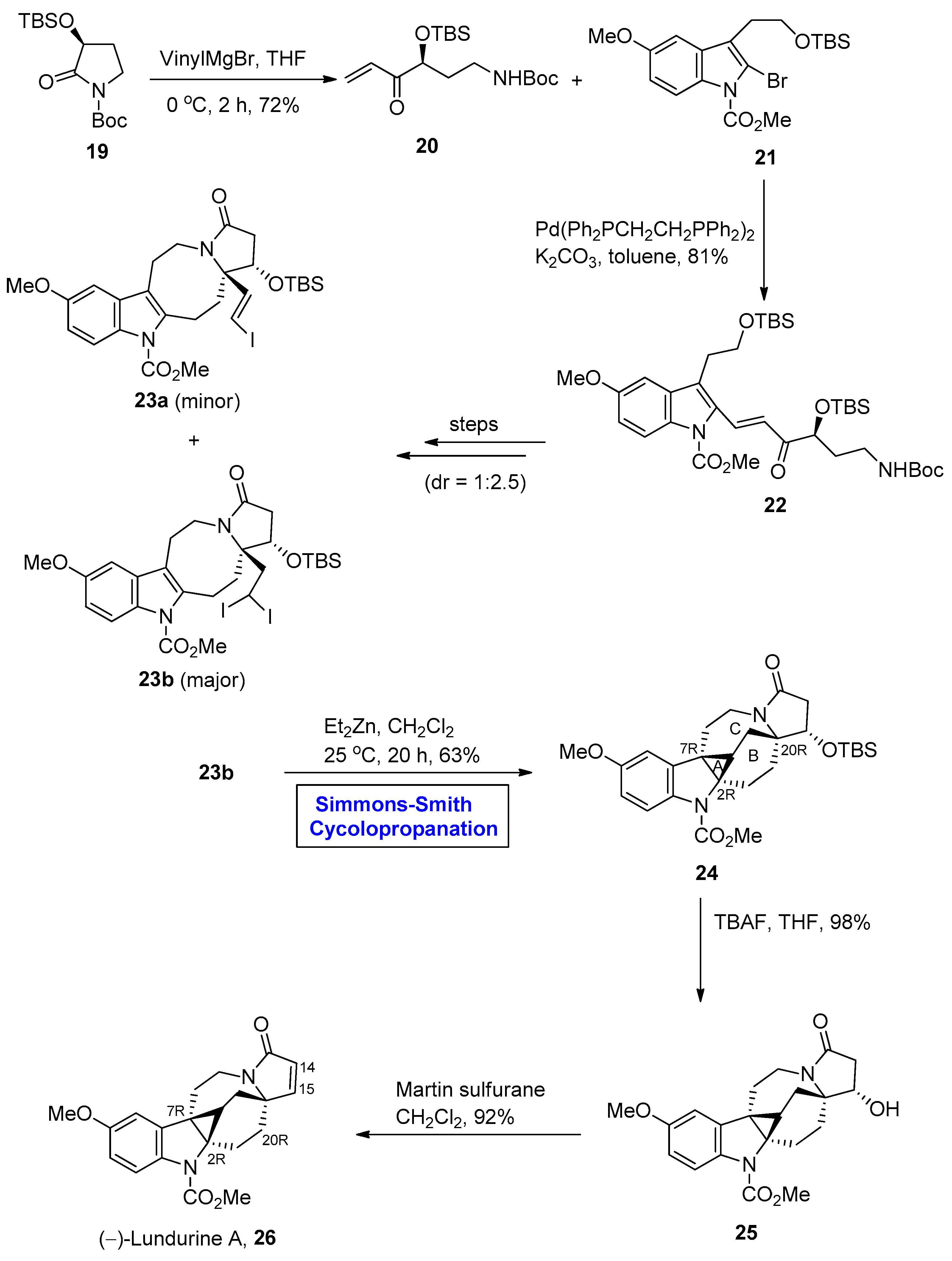 Molecules 28 05651 sch004