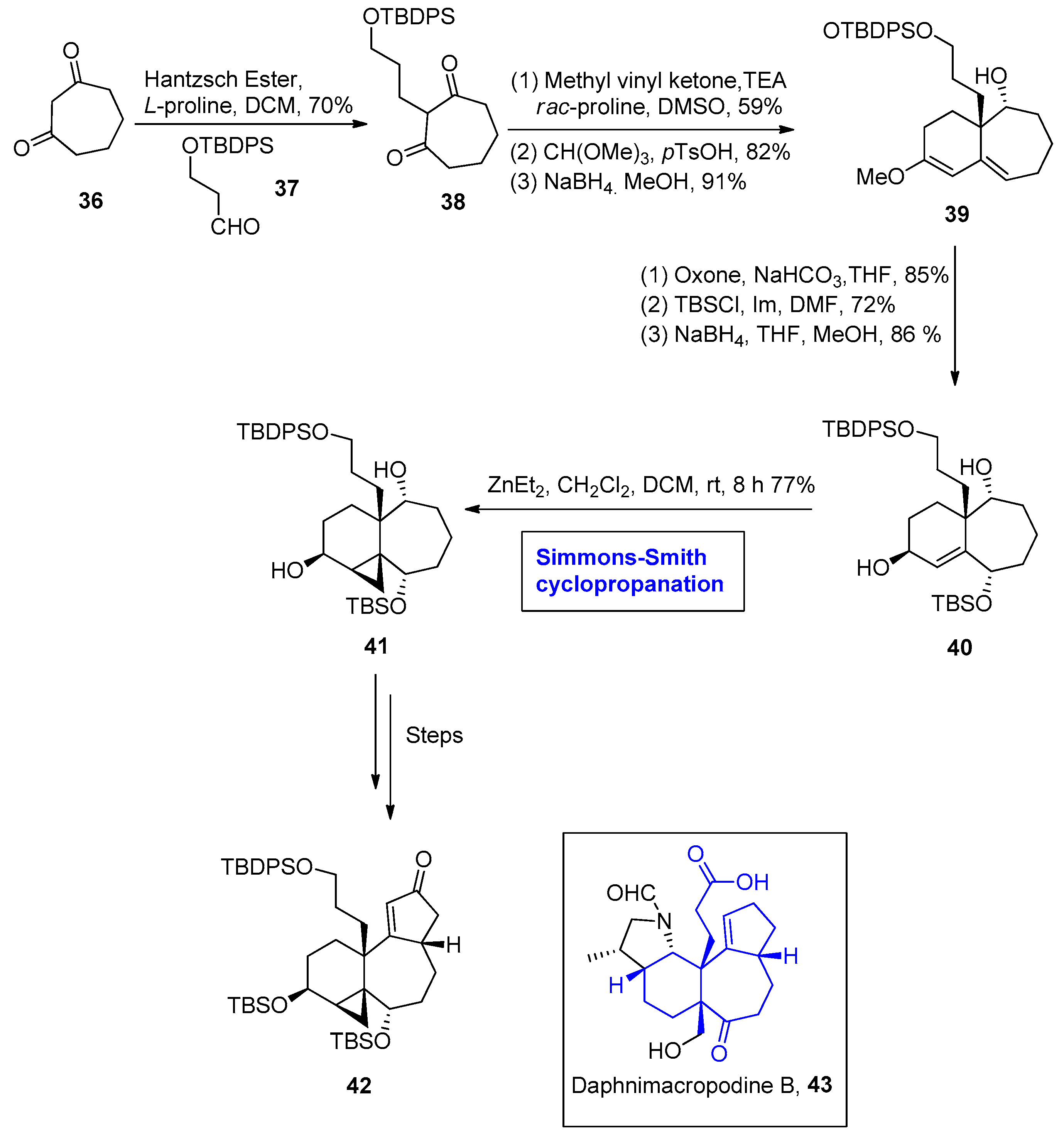 Molecules 28 05651 sch006