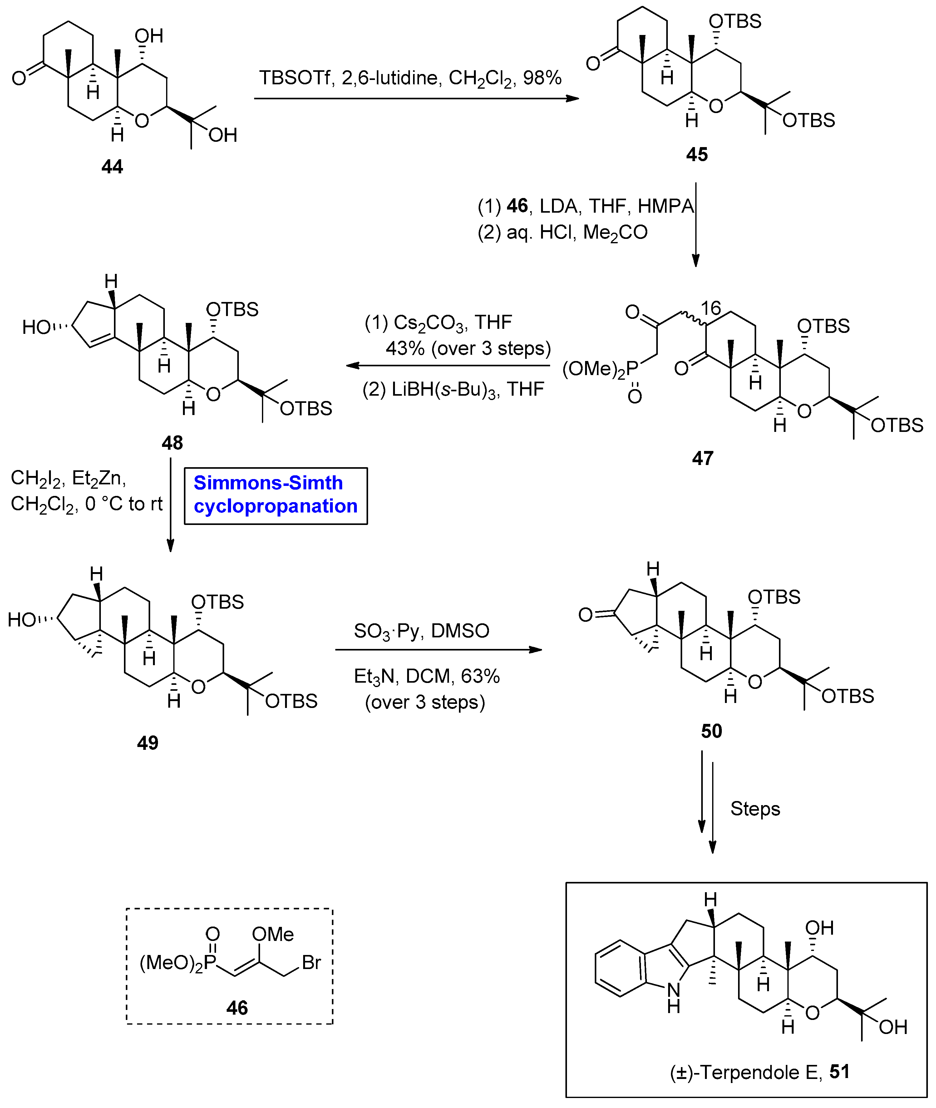 Molecules 28 05651 sch007