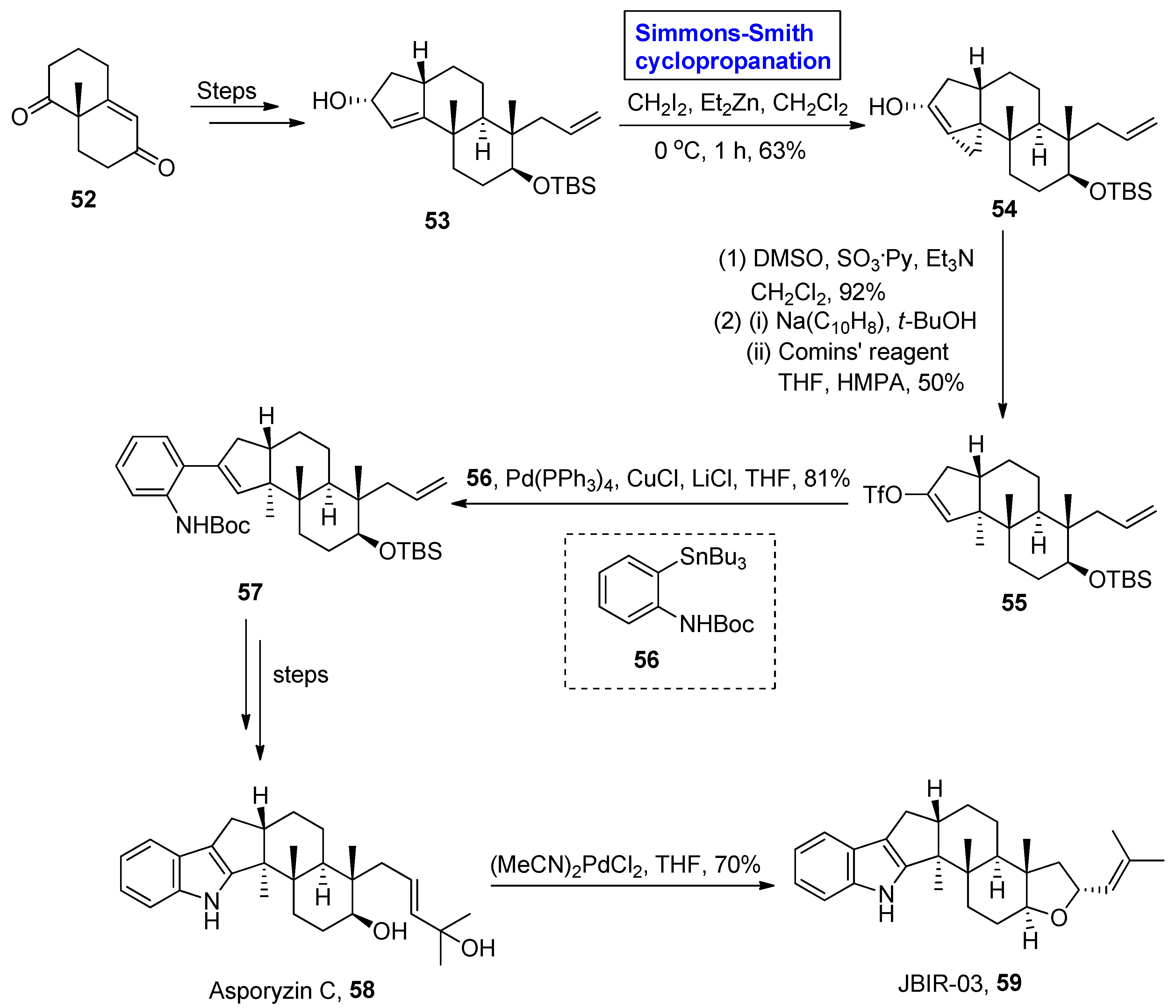 Molecules 28 05651 sch008