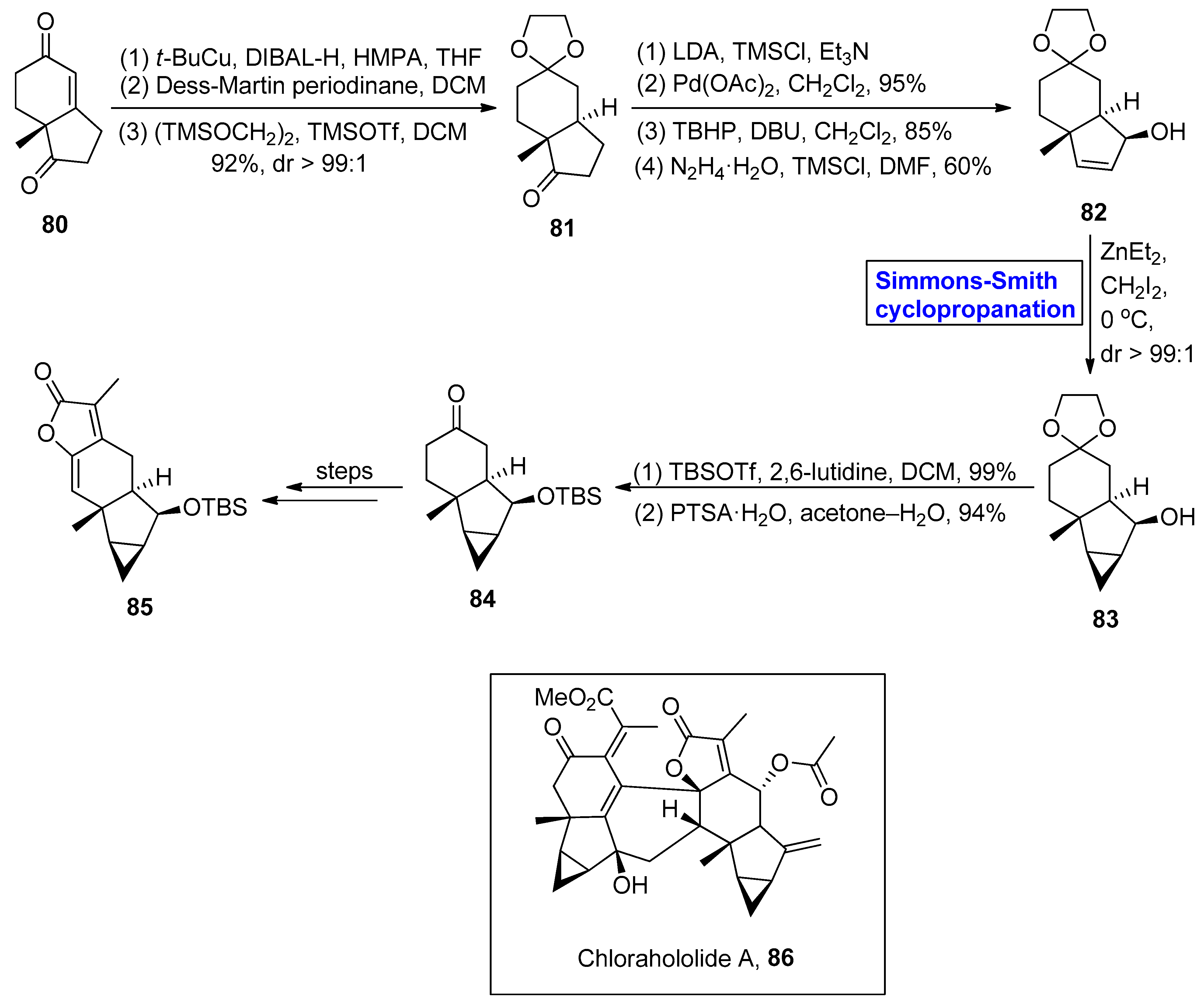 Molecules 28 05651 sch013