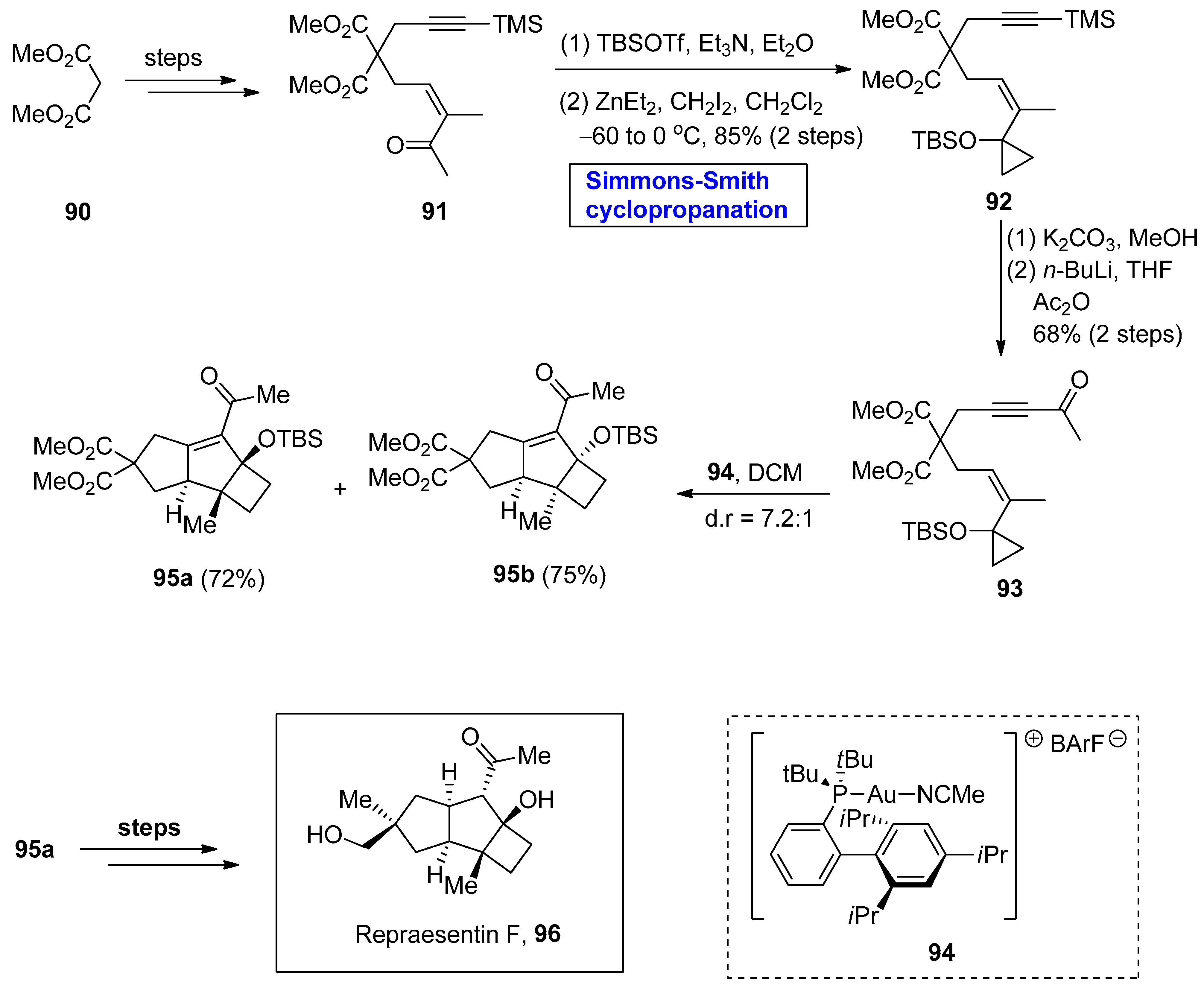 Molecules 28 05651 sch015