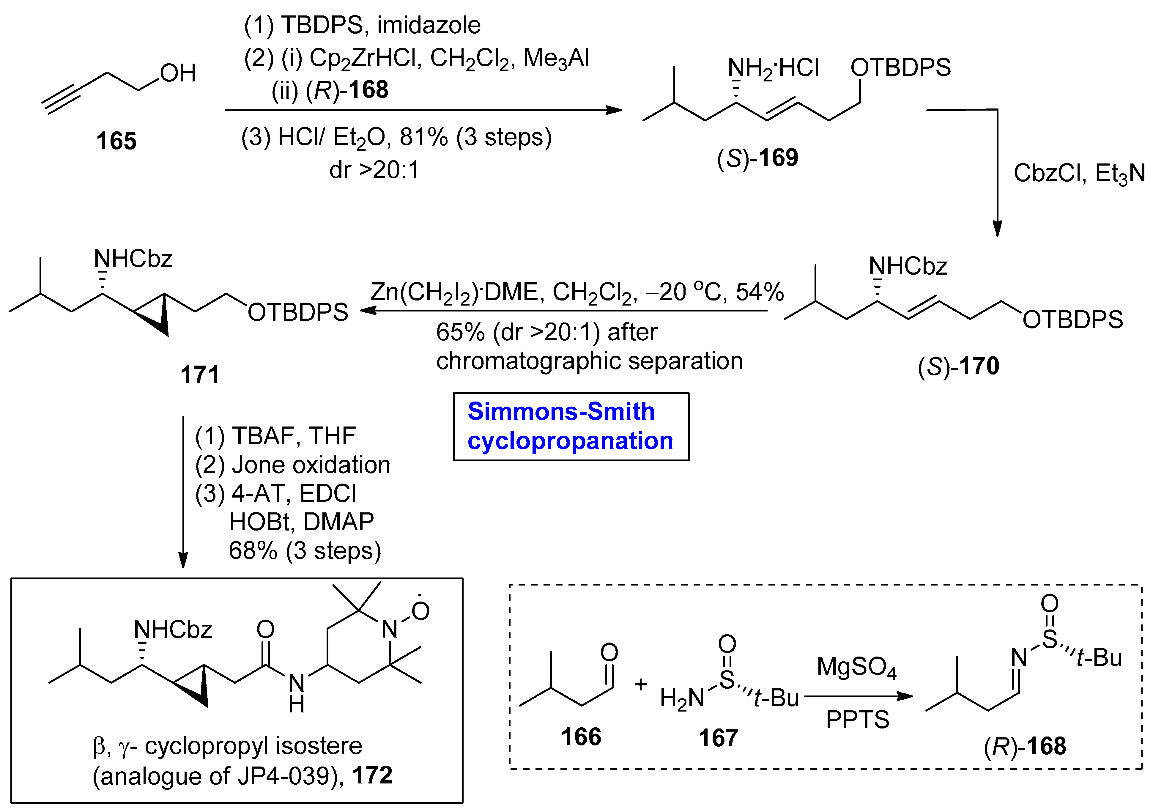 Molecules 28 05651 sch024