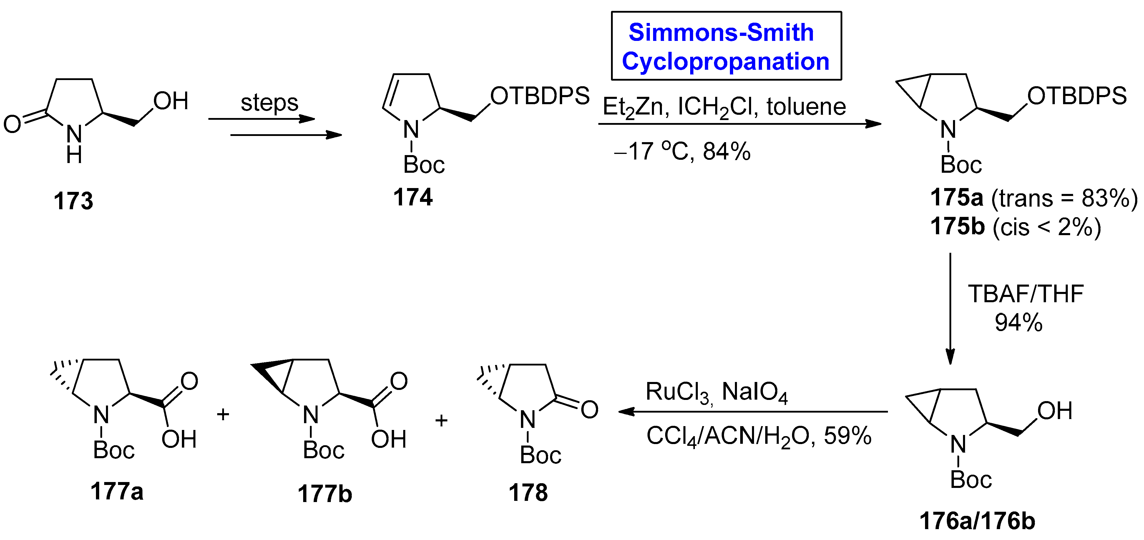 Molecules 28 05651 sch025