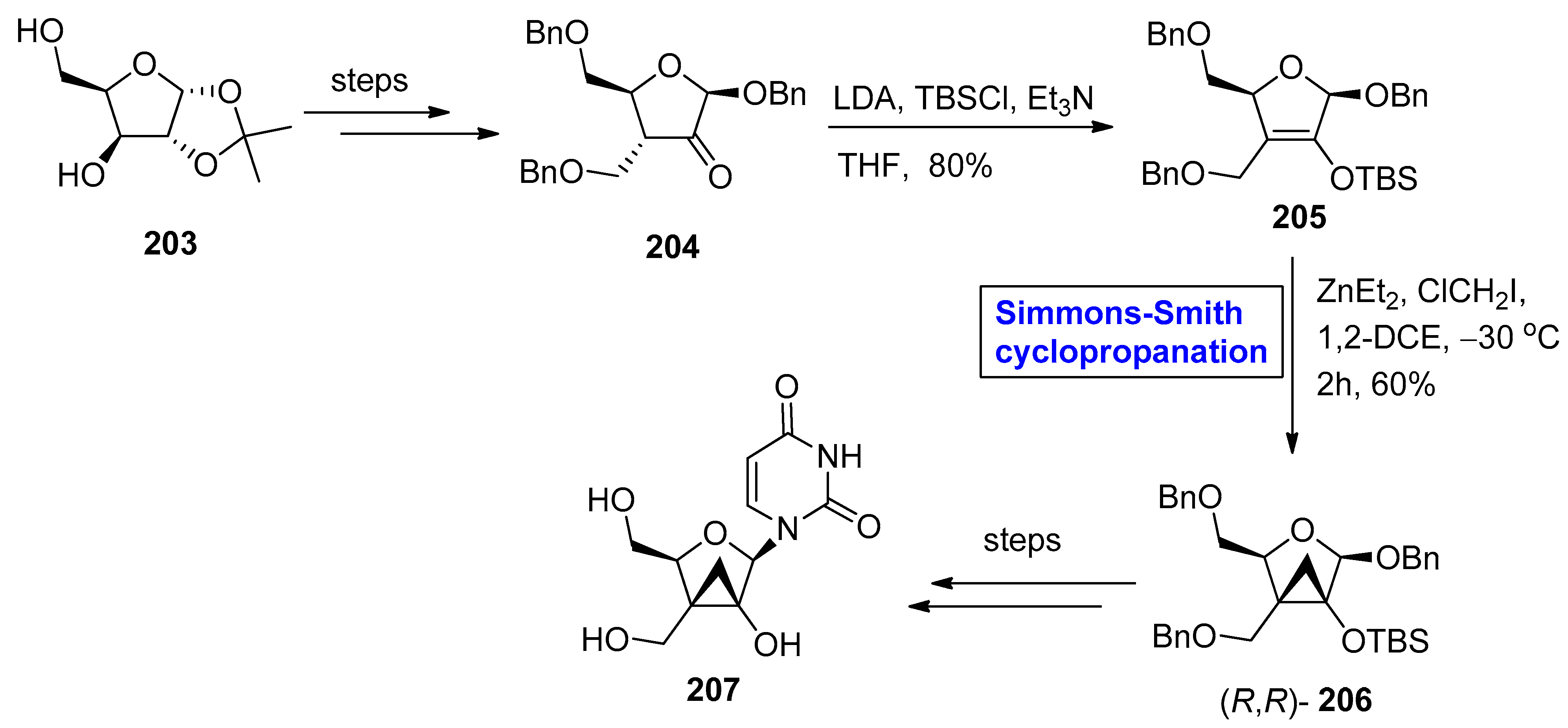 Molecules 28 05651 sch029