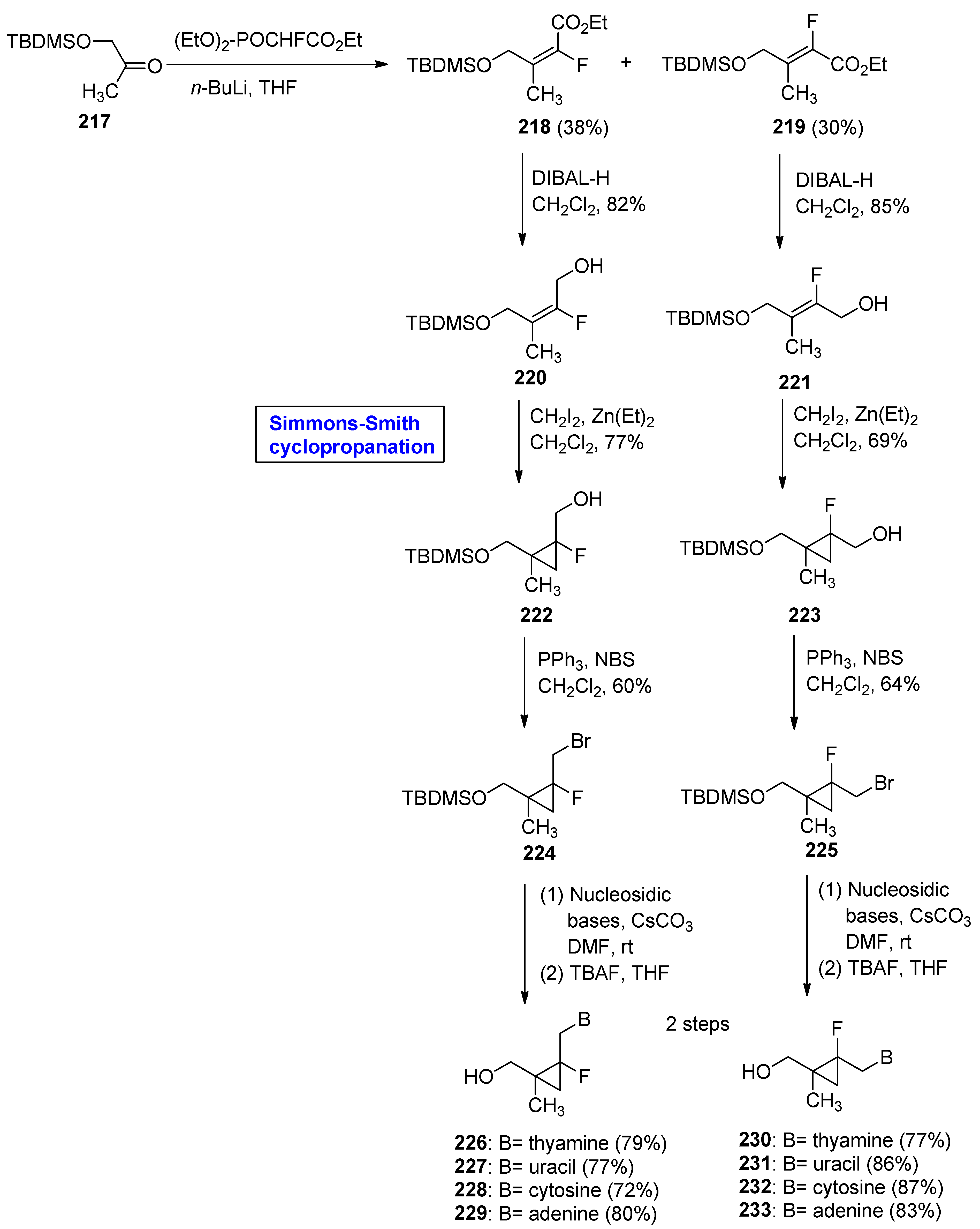 Molecules 28 05651 sch031