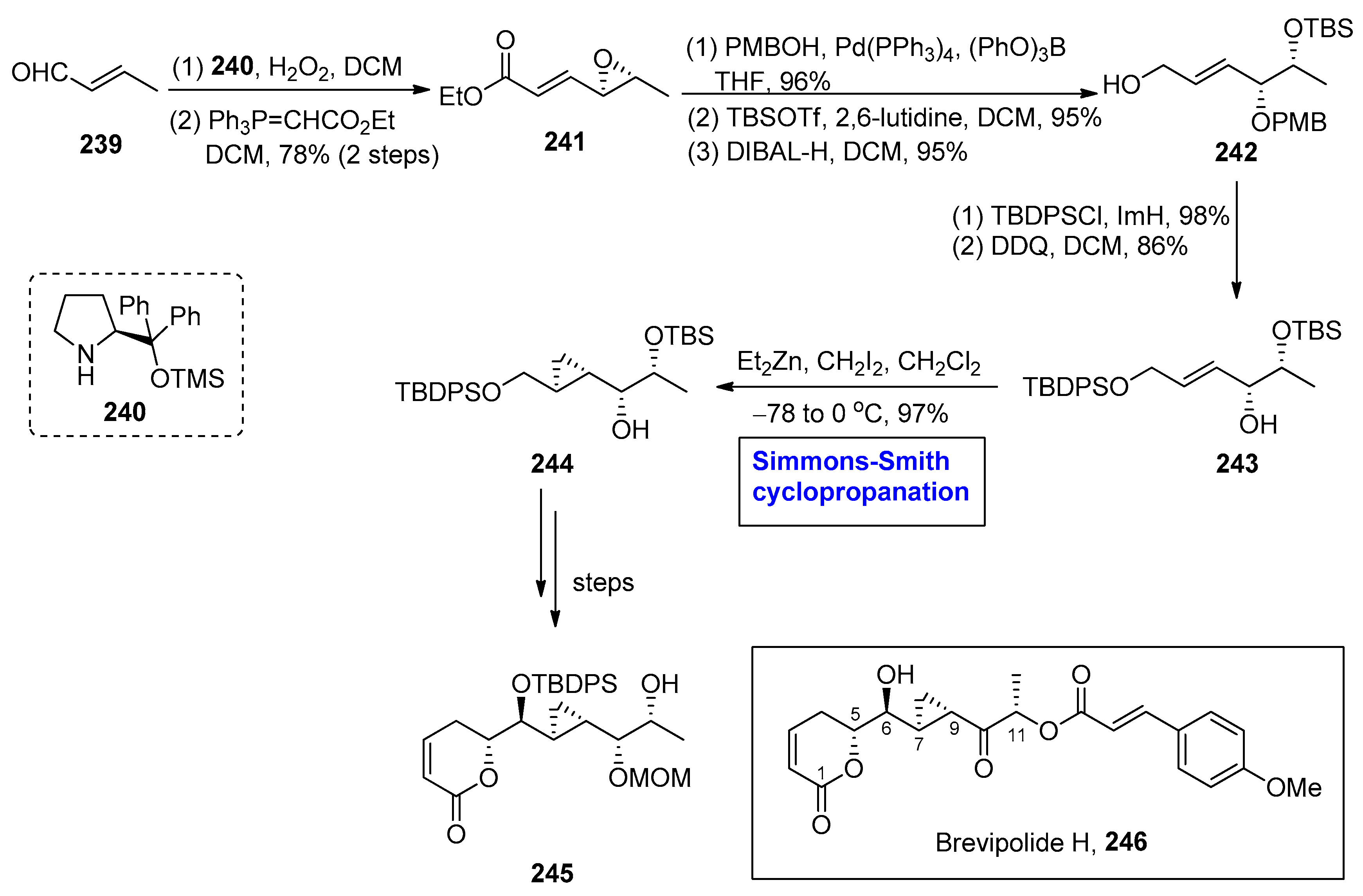 Molecules 28 05651 sch033
