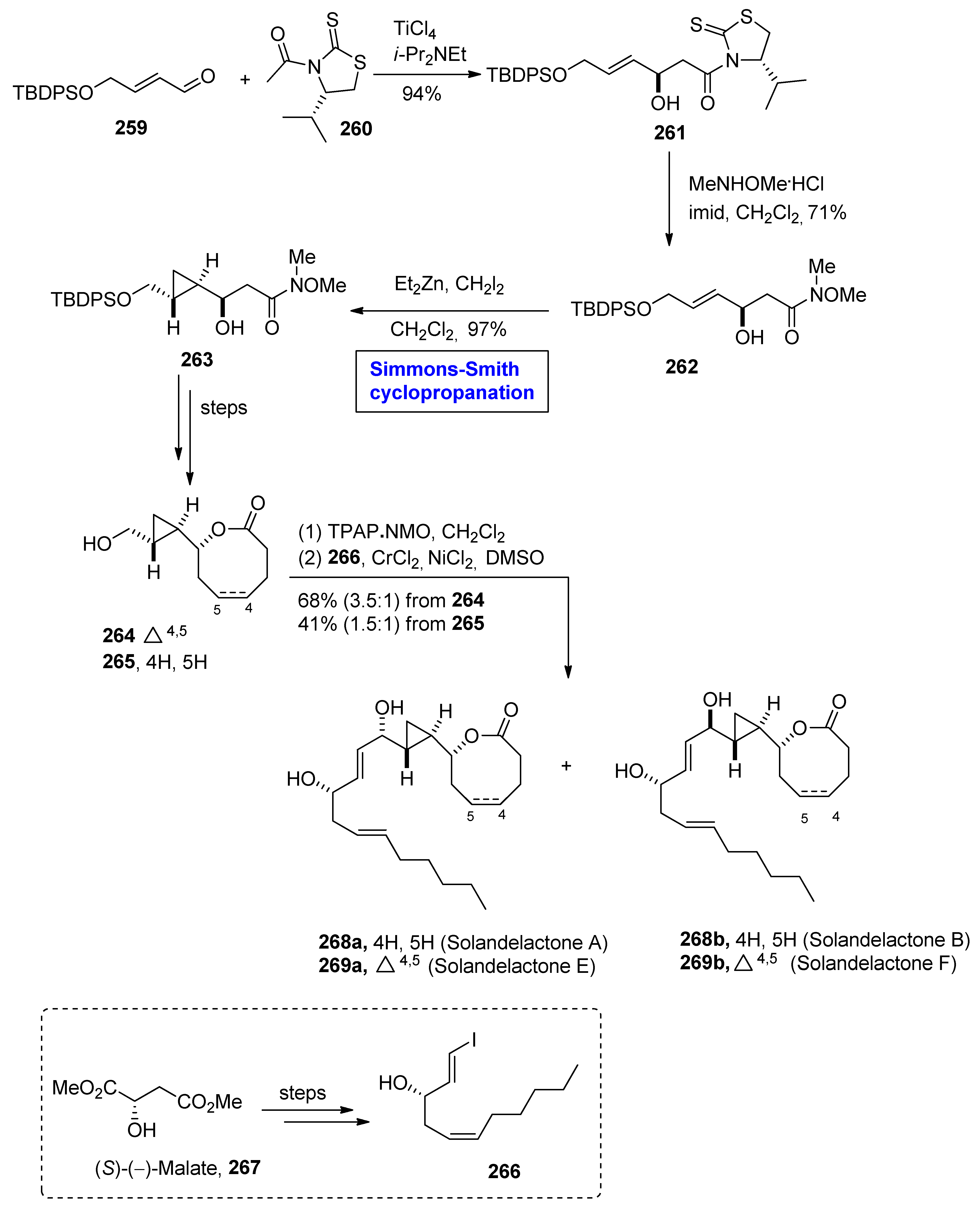 Molecules 28 05651 sch037