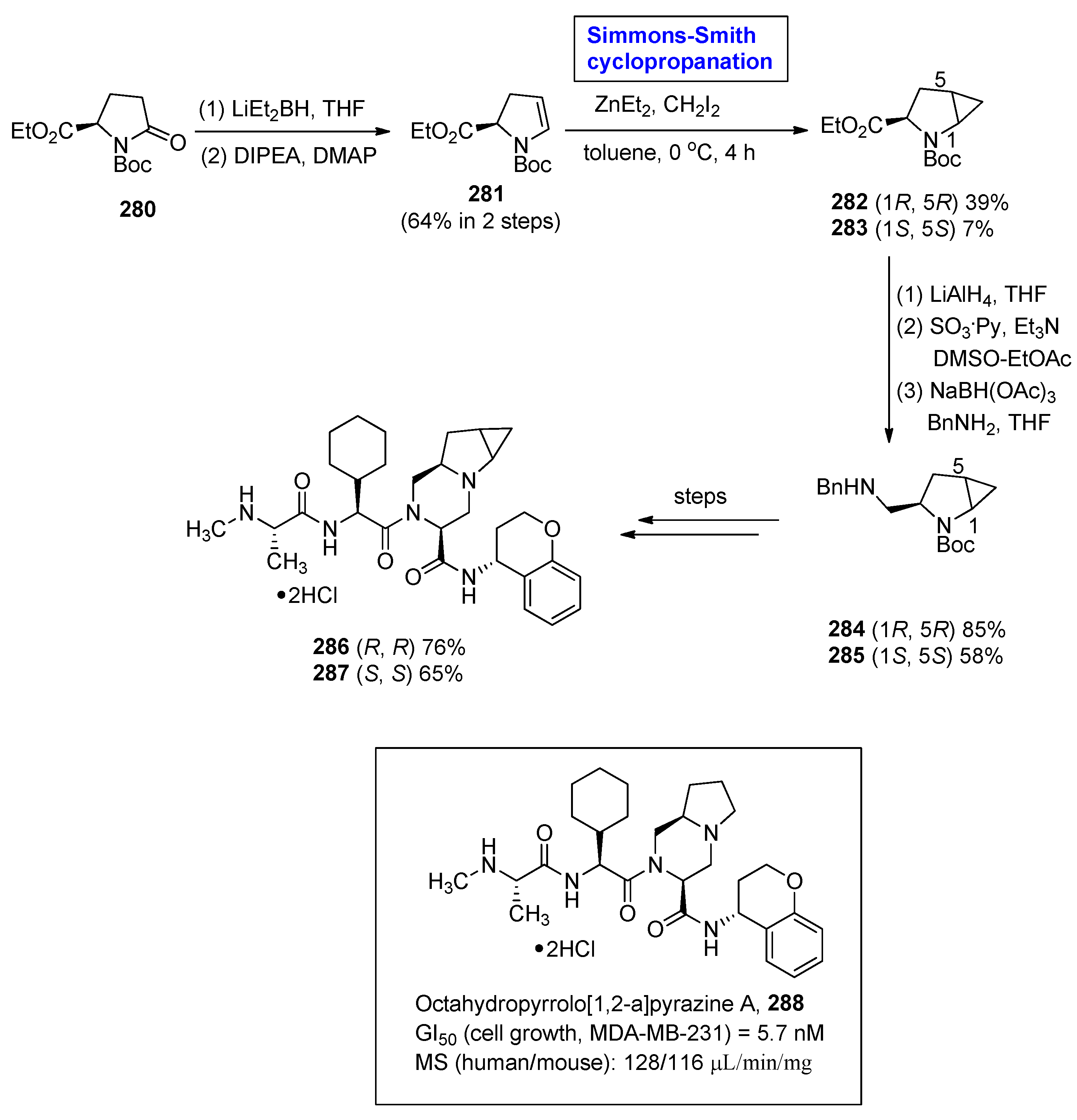 Molecules 28 05651 sch039